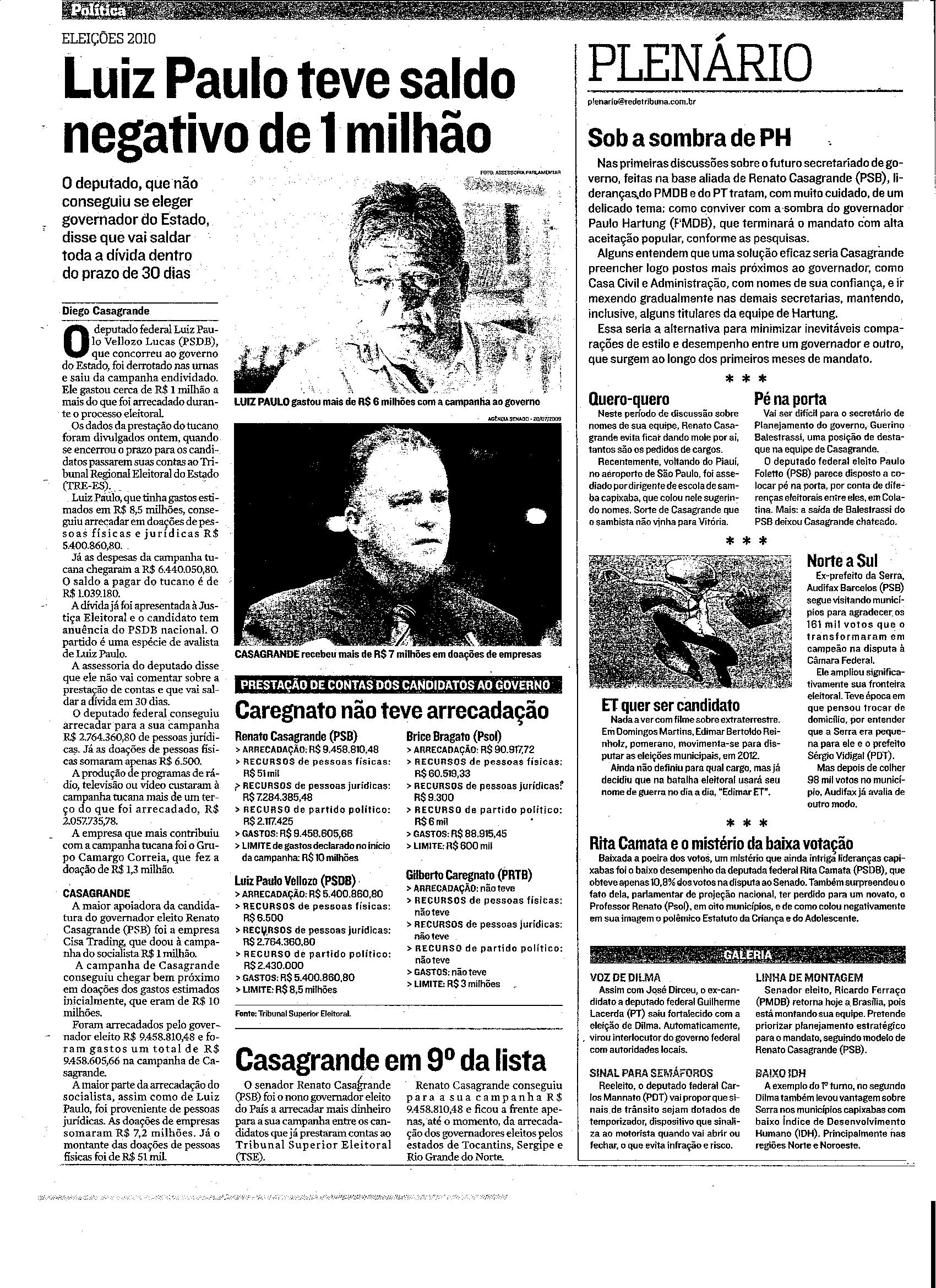 Luis Paulo teve saldo negativo de 1 milhão