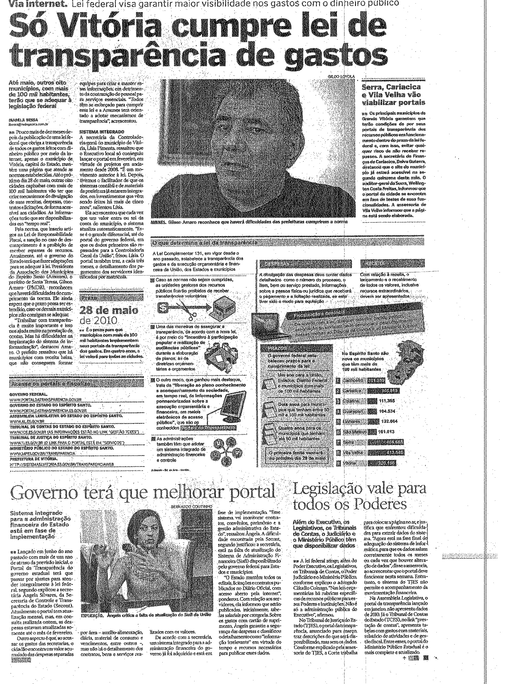 Só Vitória cumpre lei de transparência de gastos