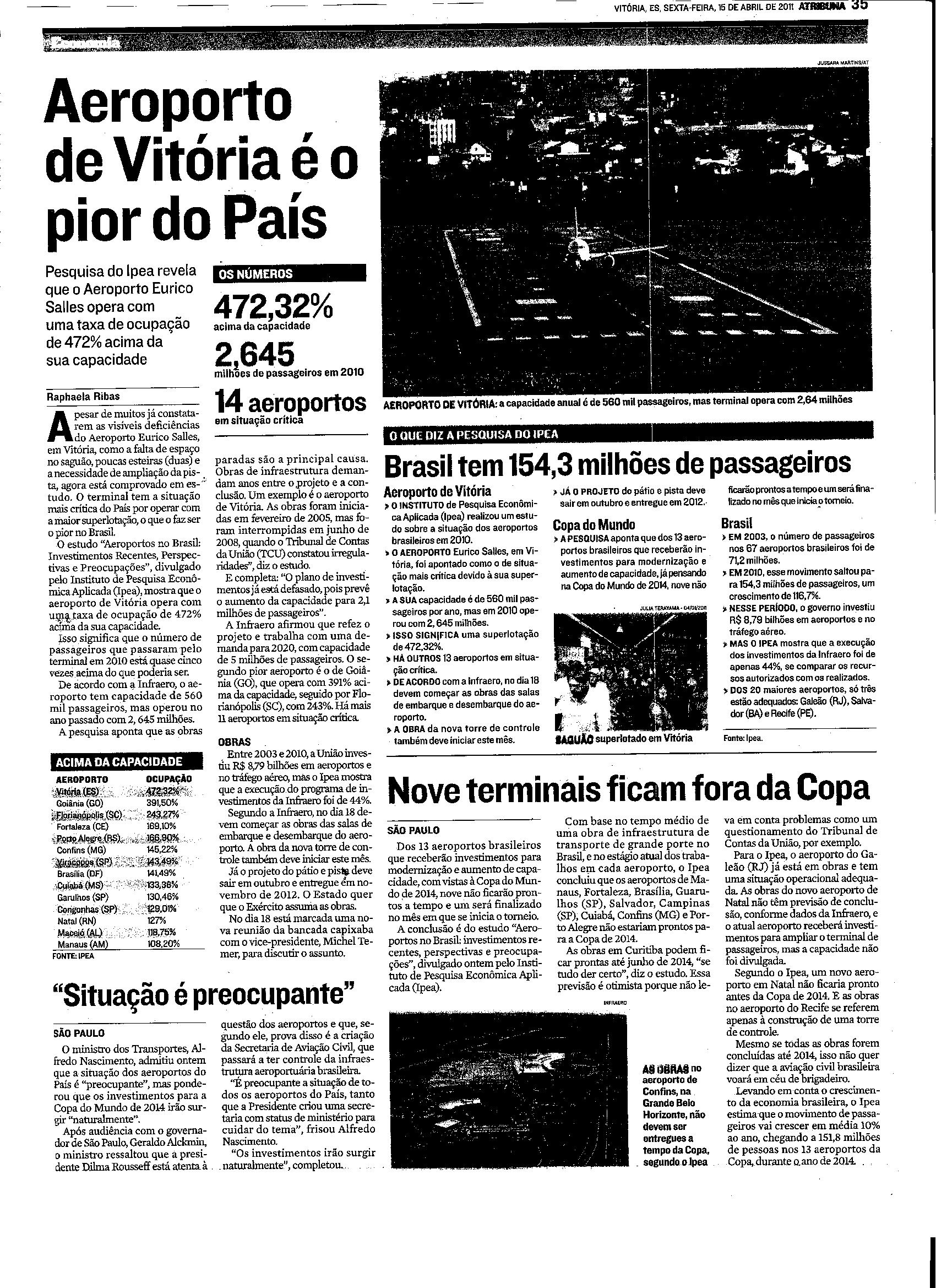 Aeroporto de Vitória é o pior do País