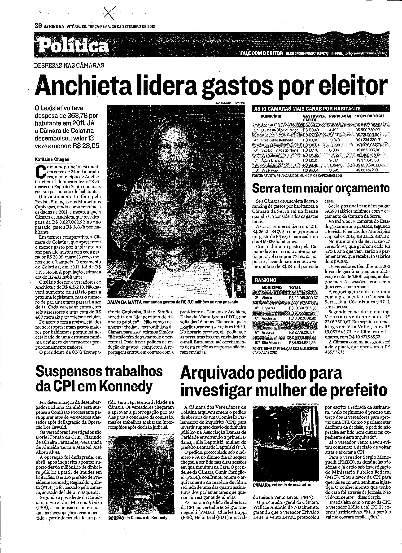 Anchieta lidera gastos por eleitor