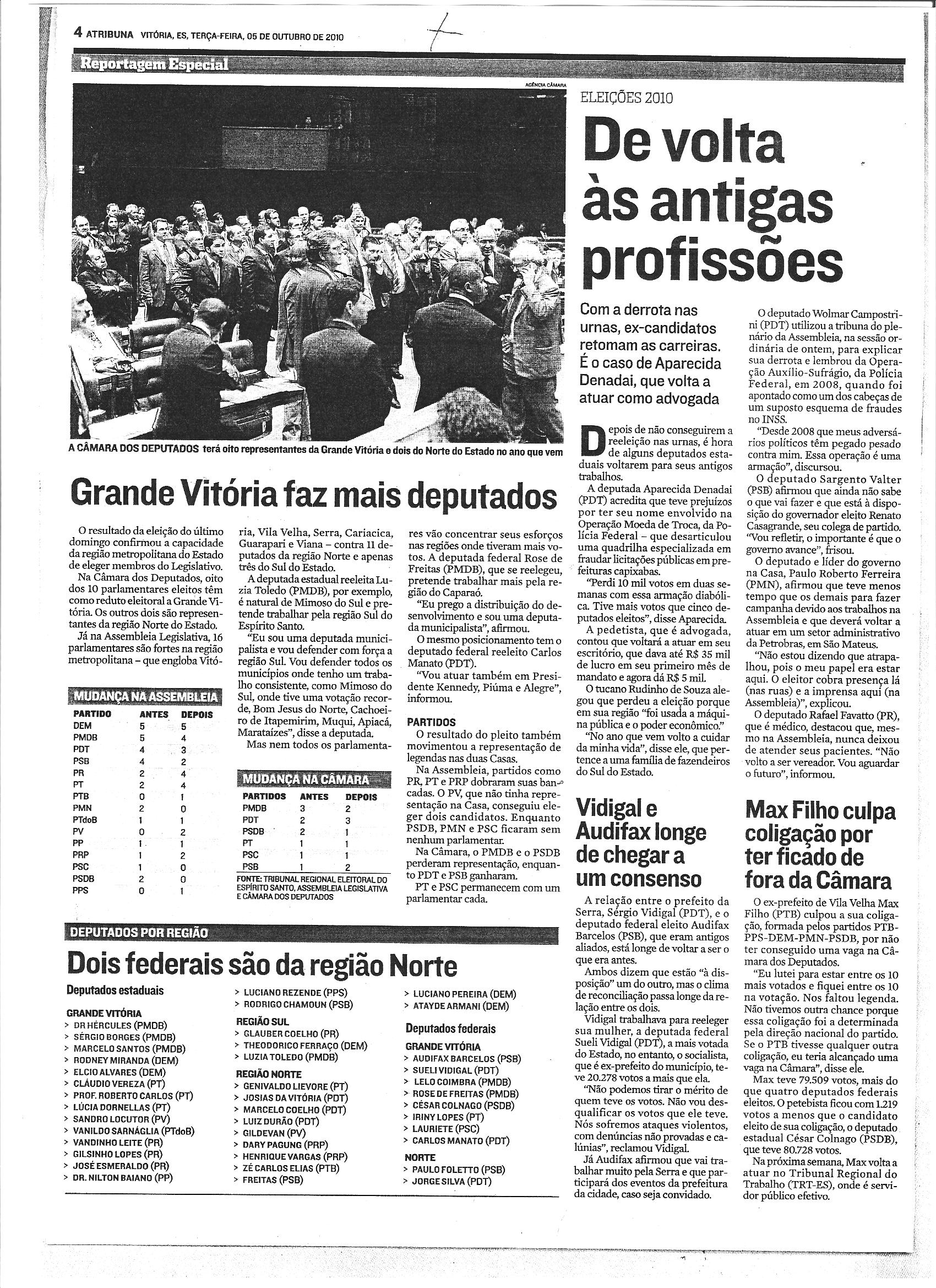 De volta às antigas profissões