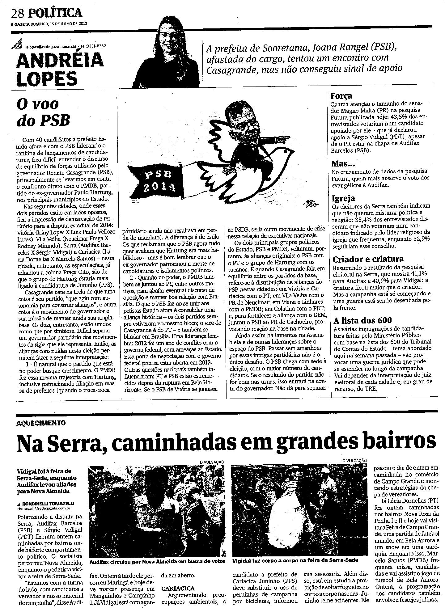 Aquecimento
