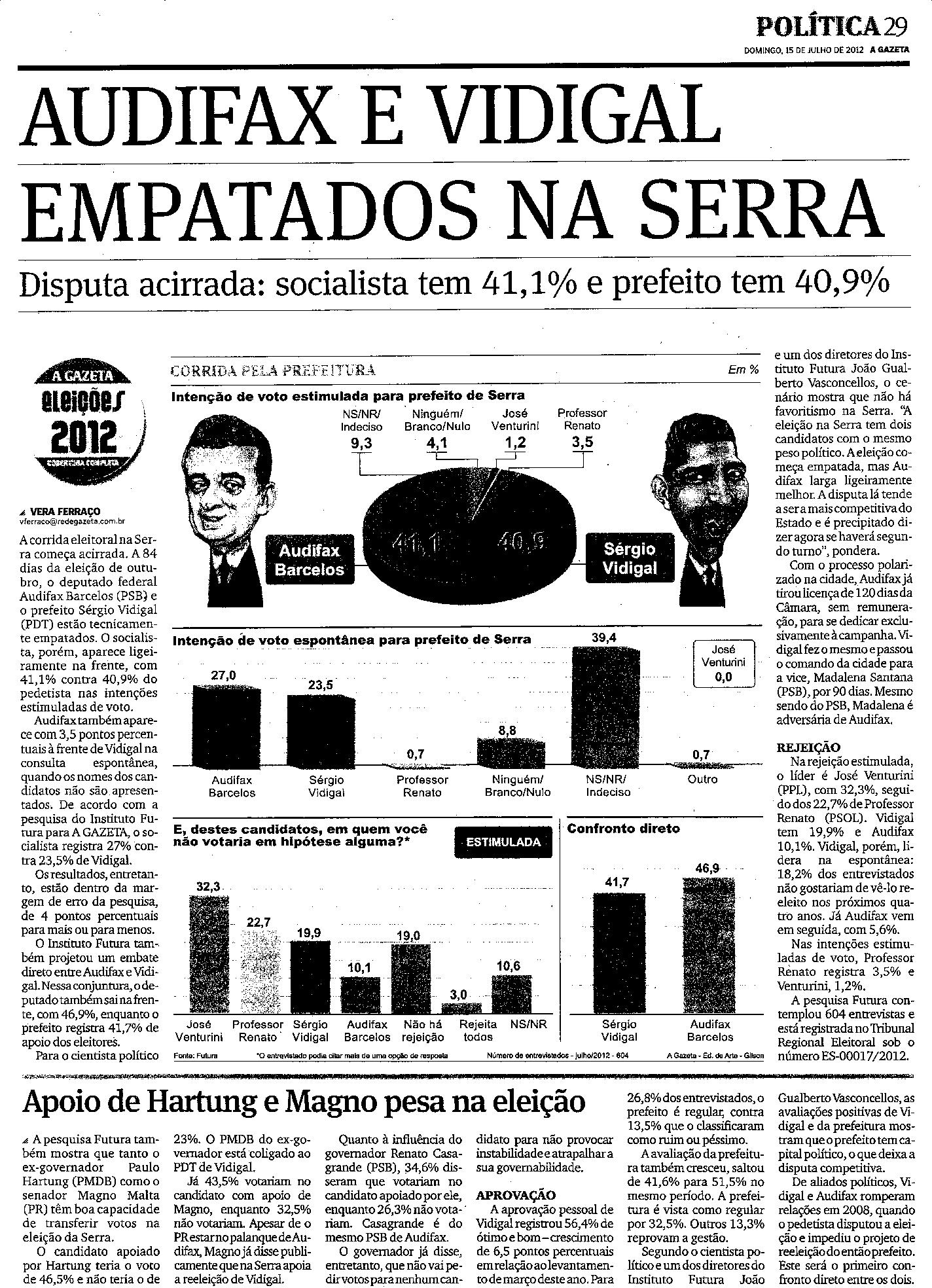 Audifax e Vidigal empatados