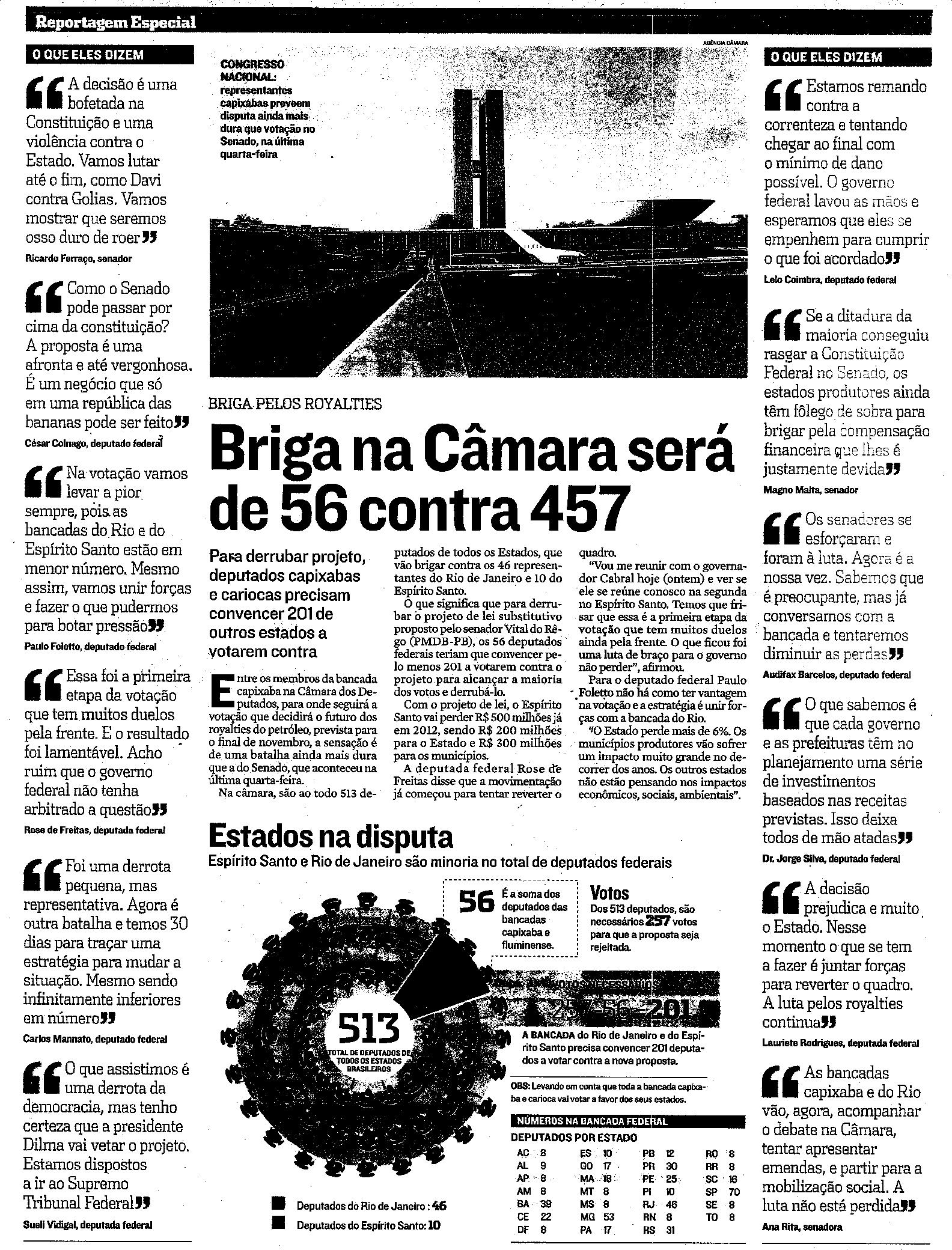 Briga pelos Royalties - Briga na Câmara será de 56 contra 457