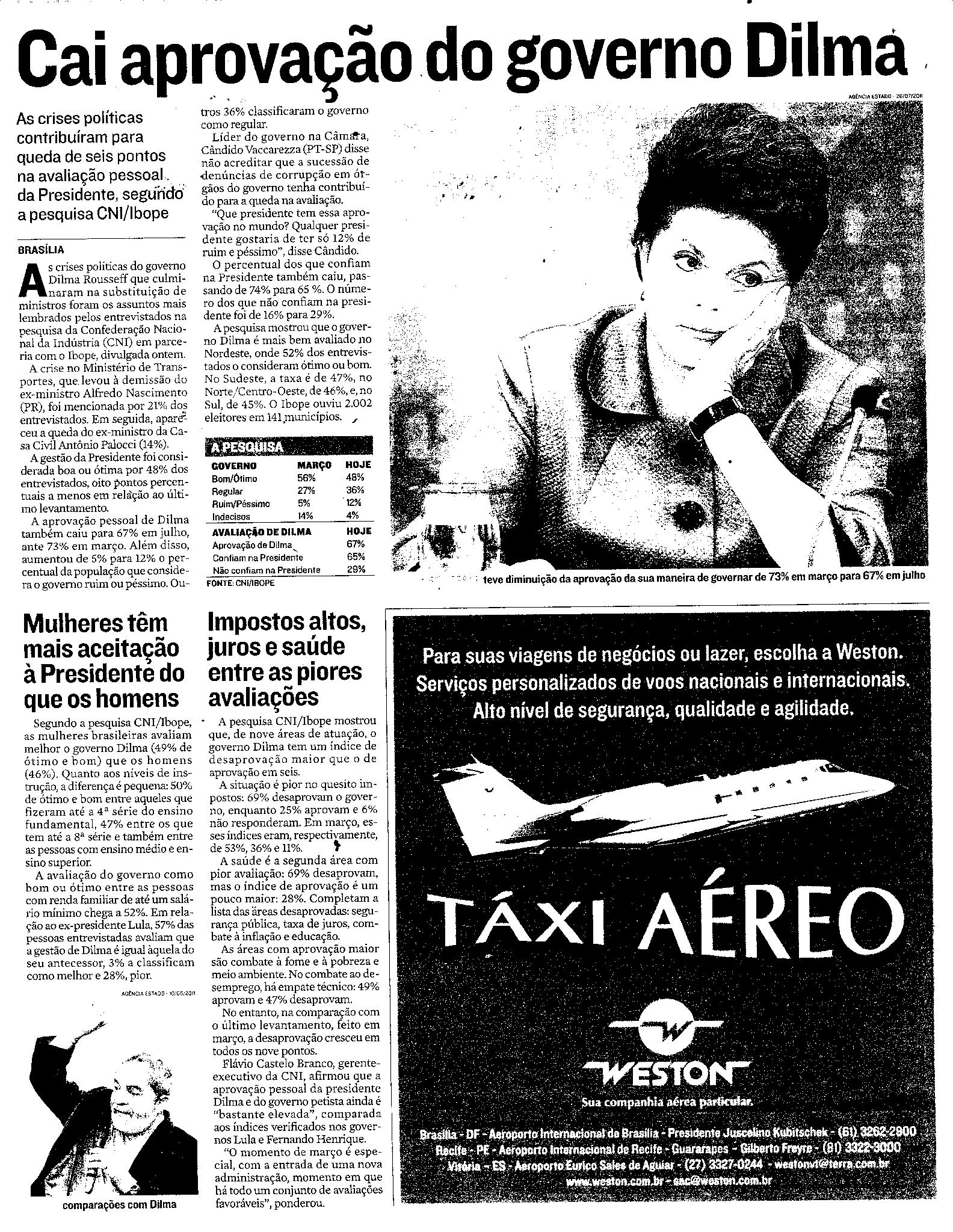 Cai aprovação do governo Dilma