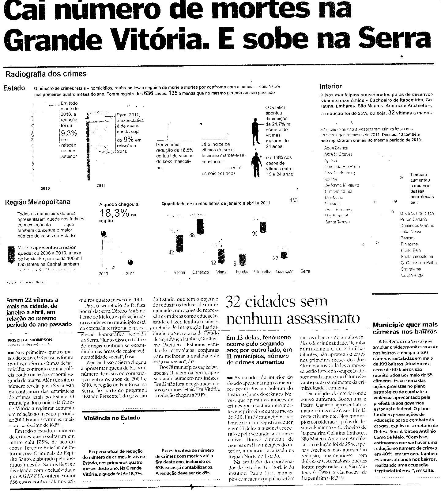 Cai número de mortes na Grande Vitória. E sobe na Serra