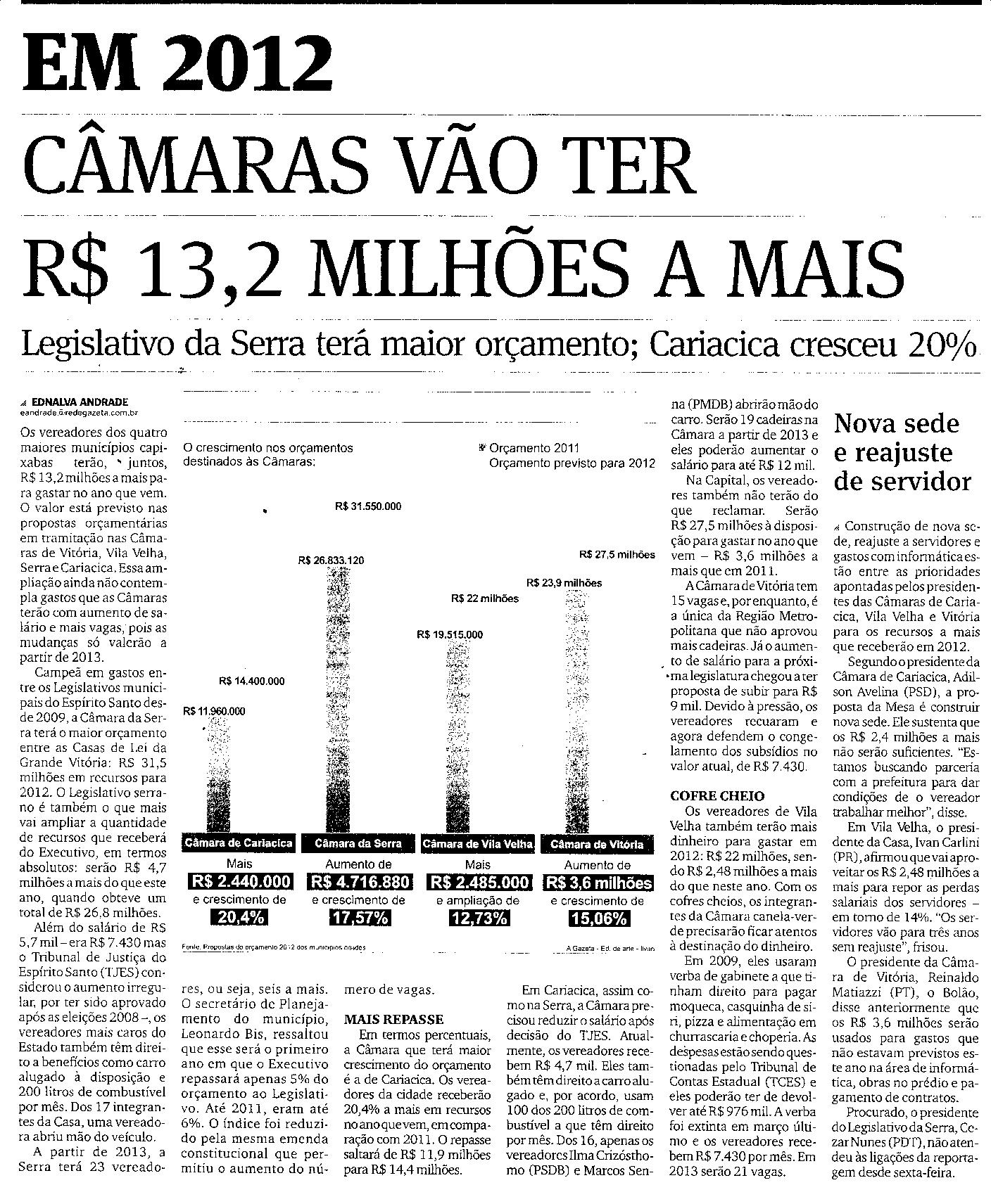 Câmaras vão ter R$ 13,2 milões a mais