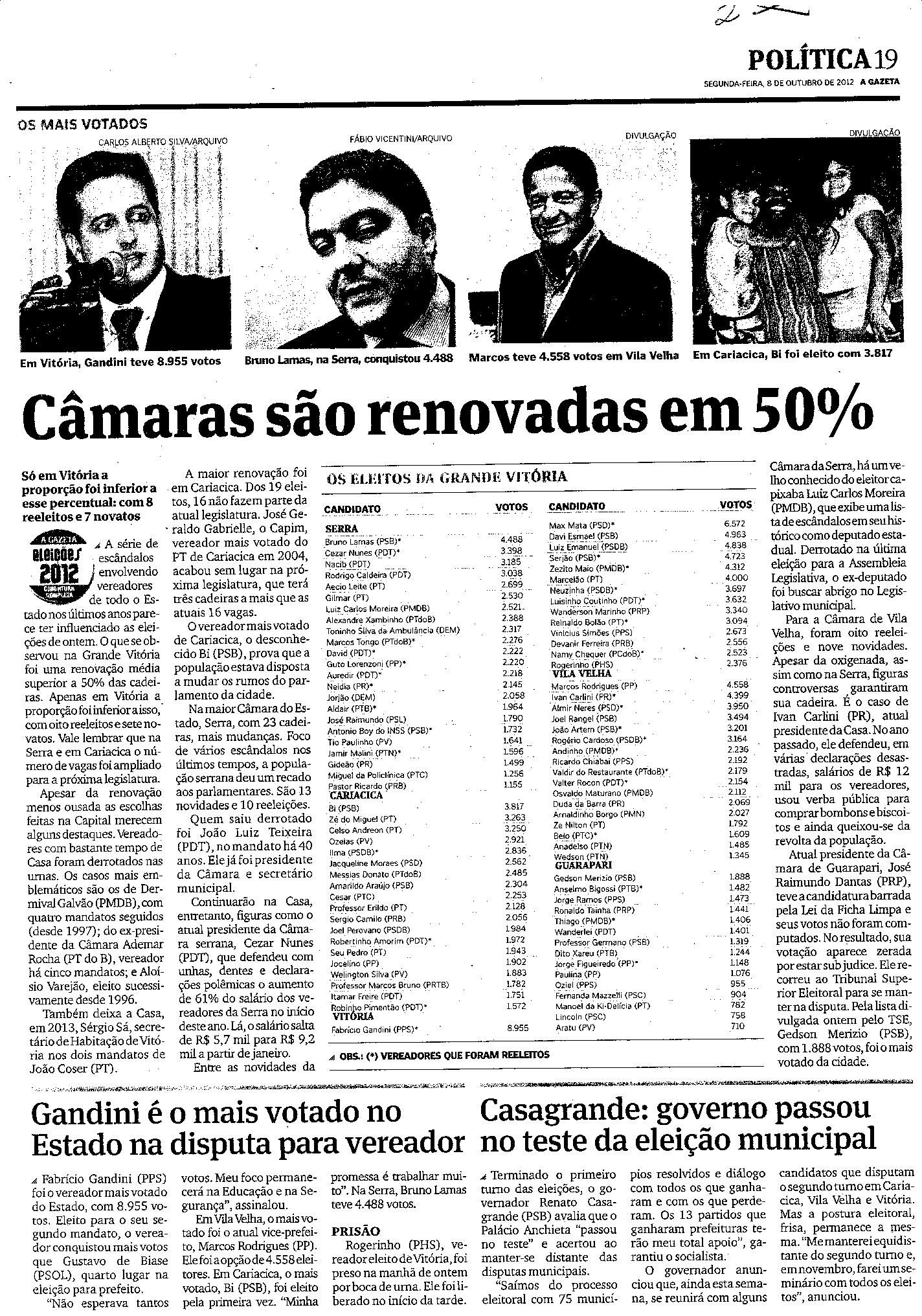 Câmaras são renovadas em 50%