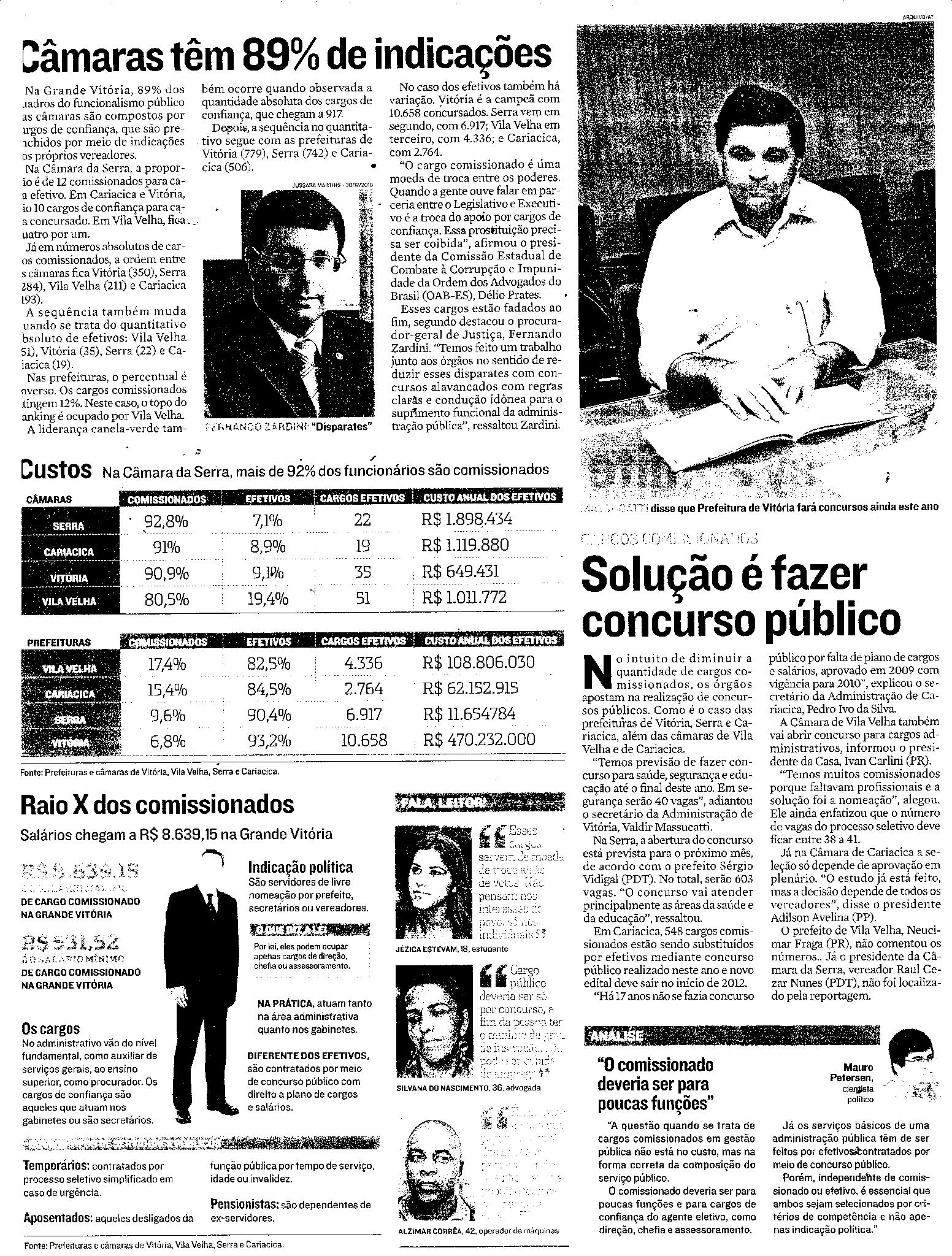 Cargos comissionados - Solução é fazer concurso público