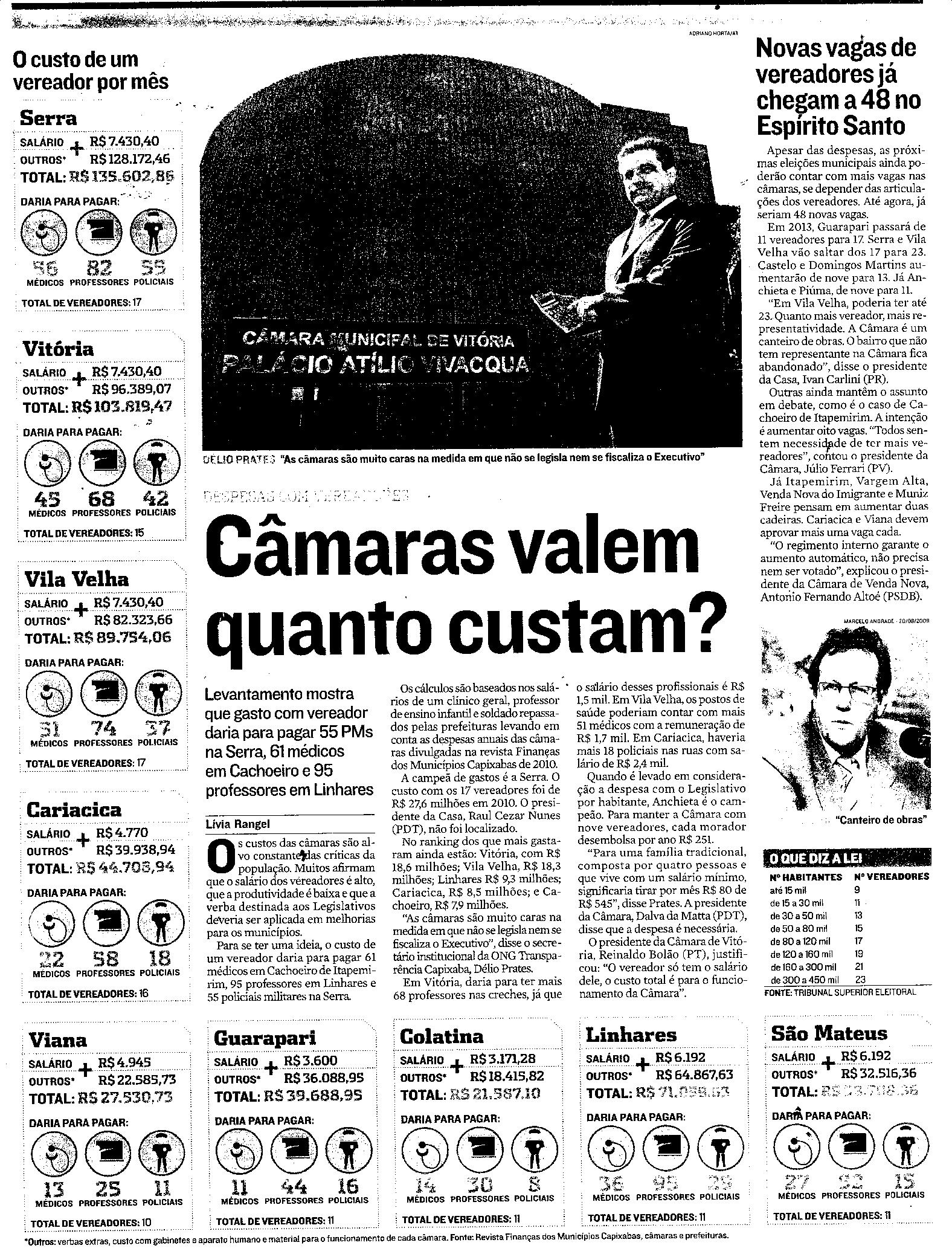 Câmaras valem quanto custam?