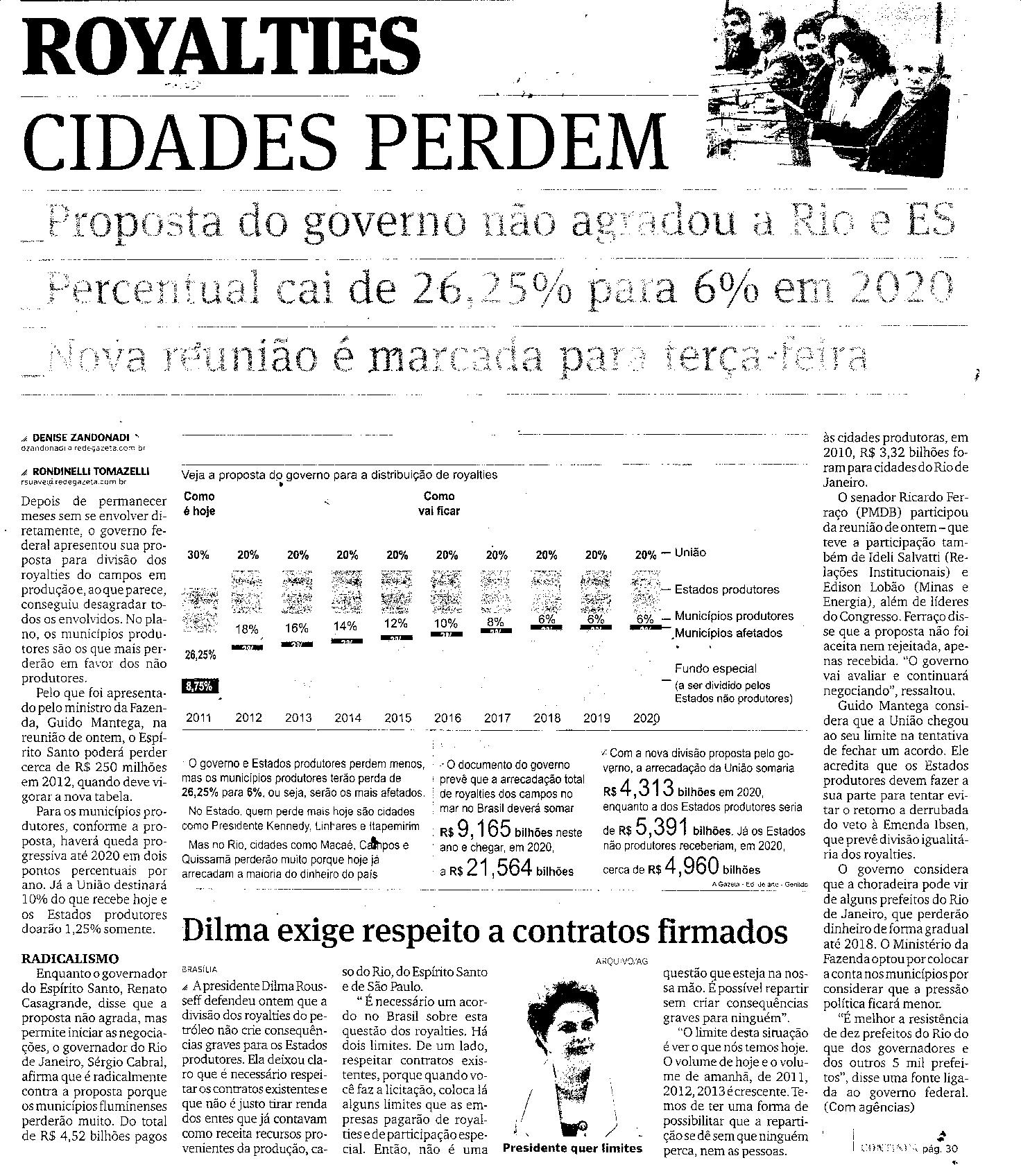 Royalties - Cidades perdem