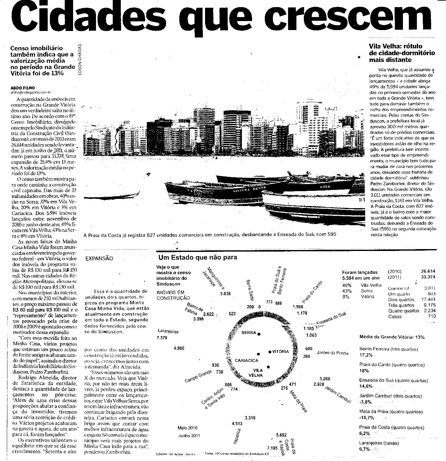 Cidades que crescem, Serra e Vila Velha
