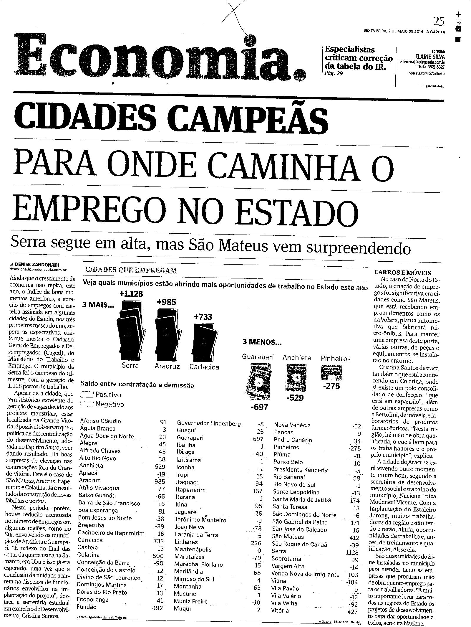 Cidades Campeãs
