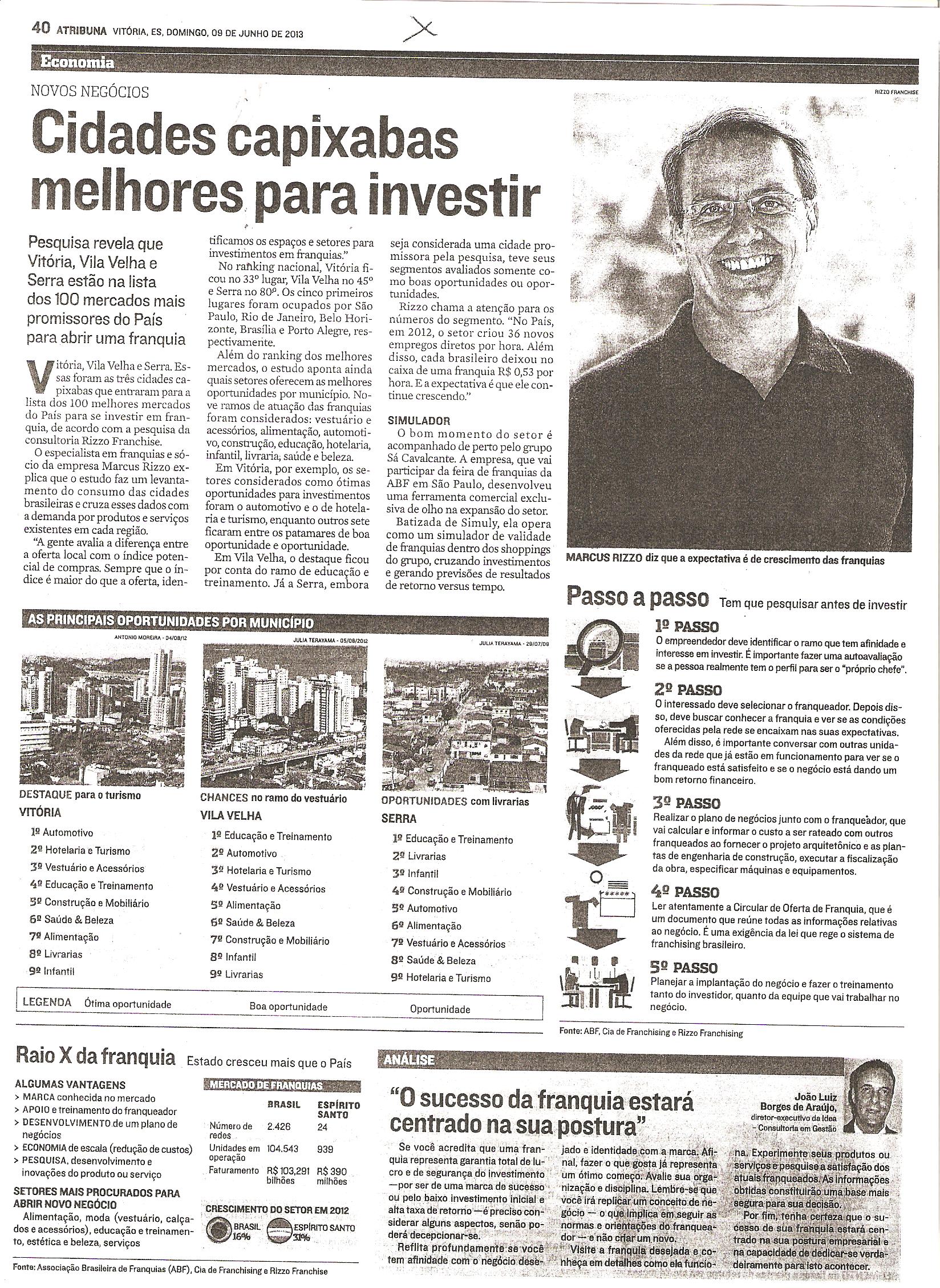 Cidades Capixabas Melhores Para Investir
