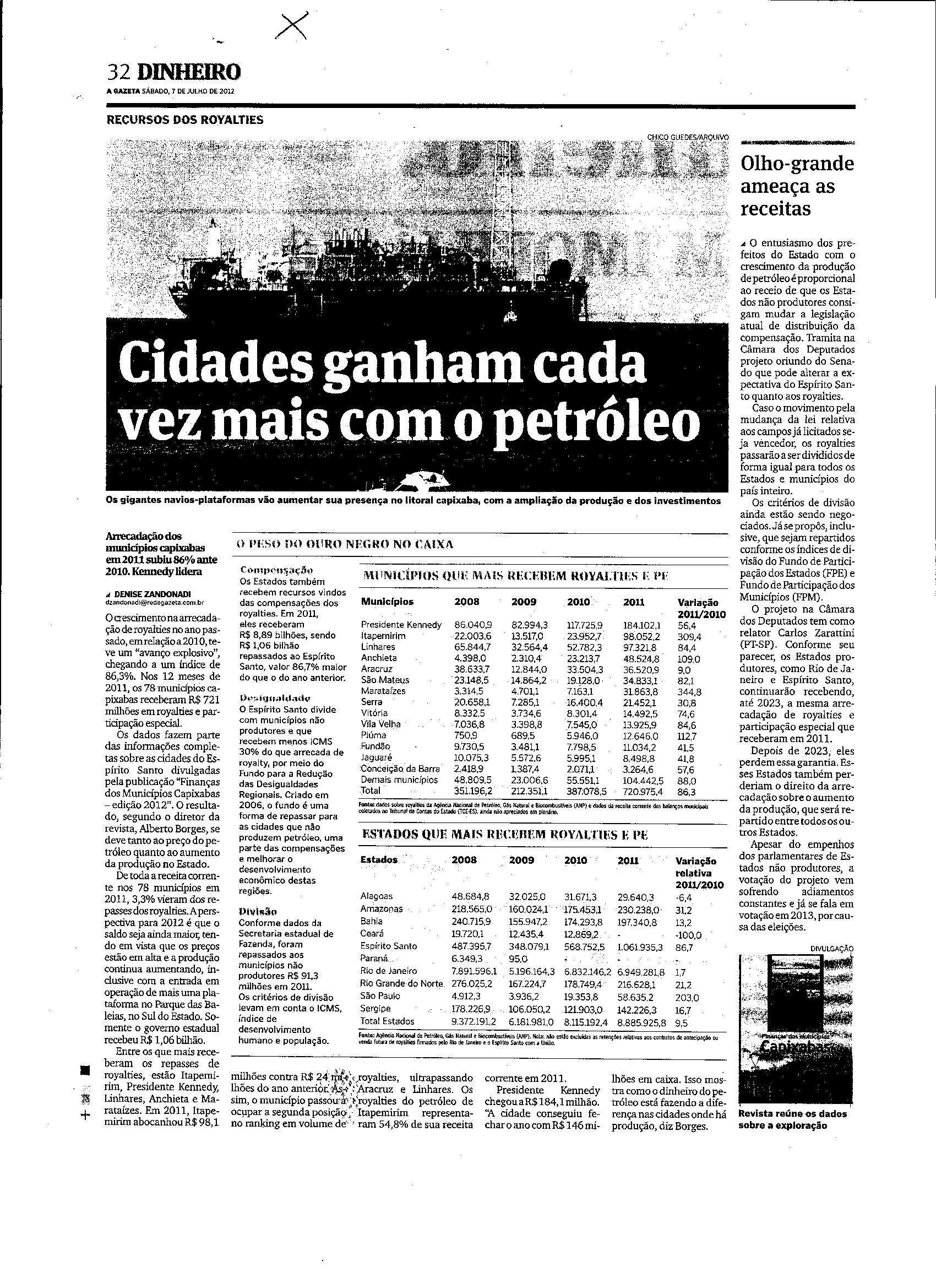 Cidades ganham cada vez mais com petróleo