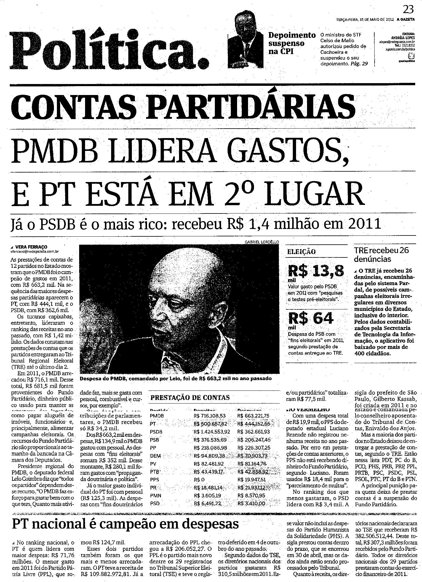 PMDB lidera gastos, PT esta em 2°