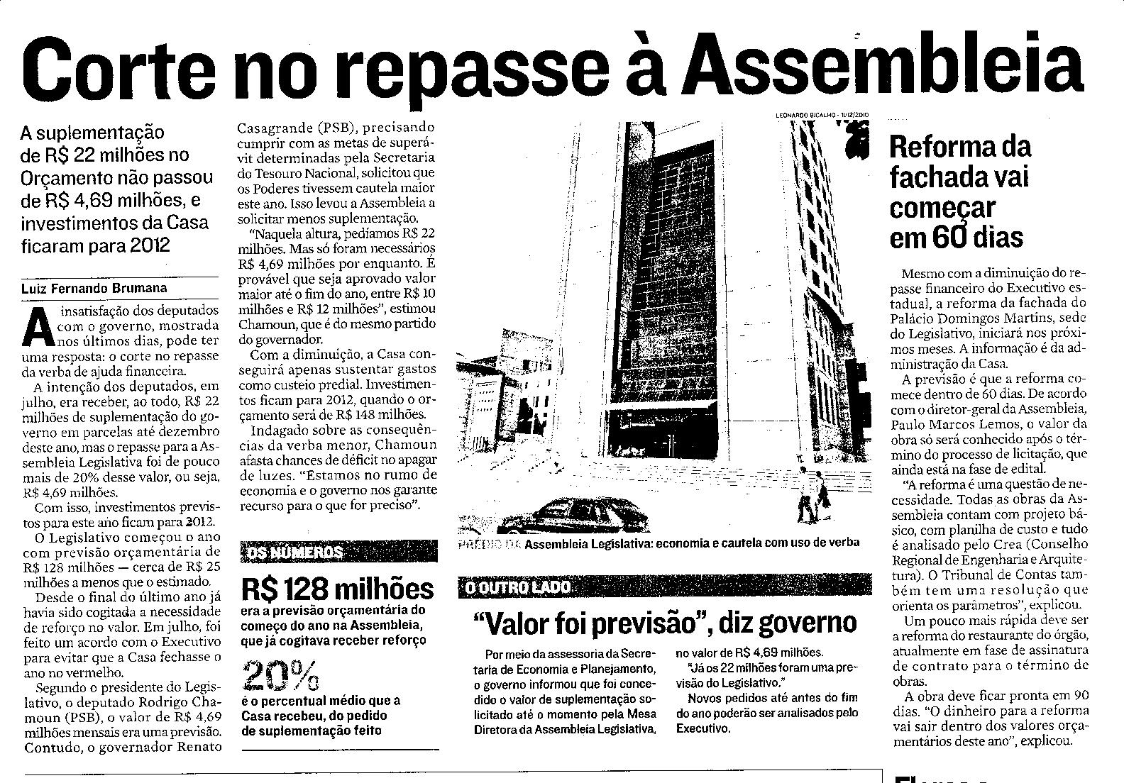 Corte no repasse à Assembléia