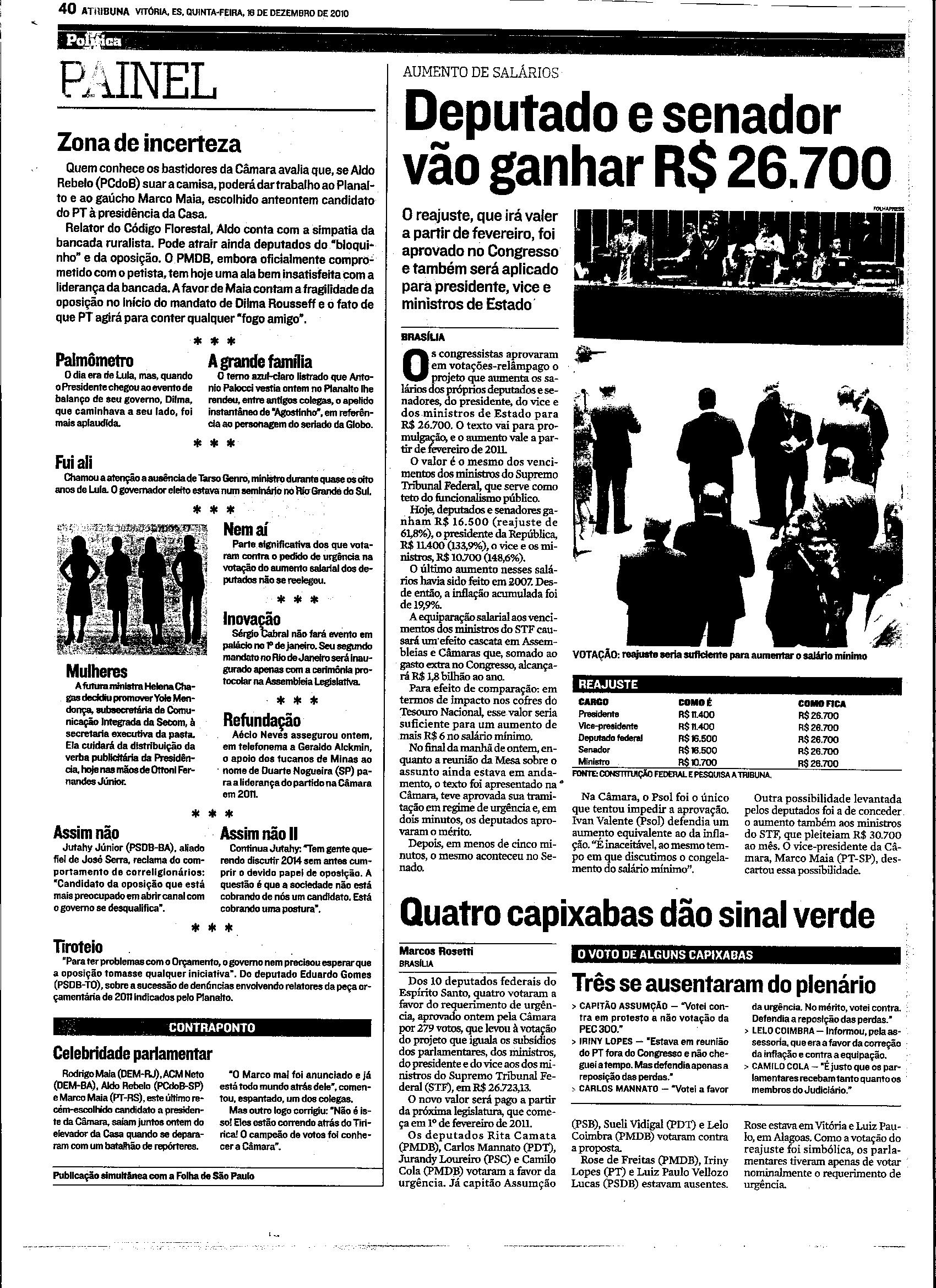 Deputado e Senador vão ganhar R$ 26.700