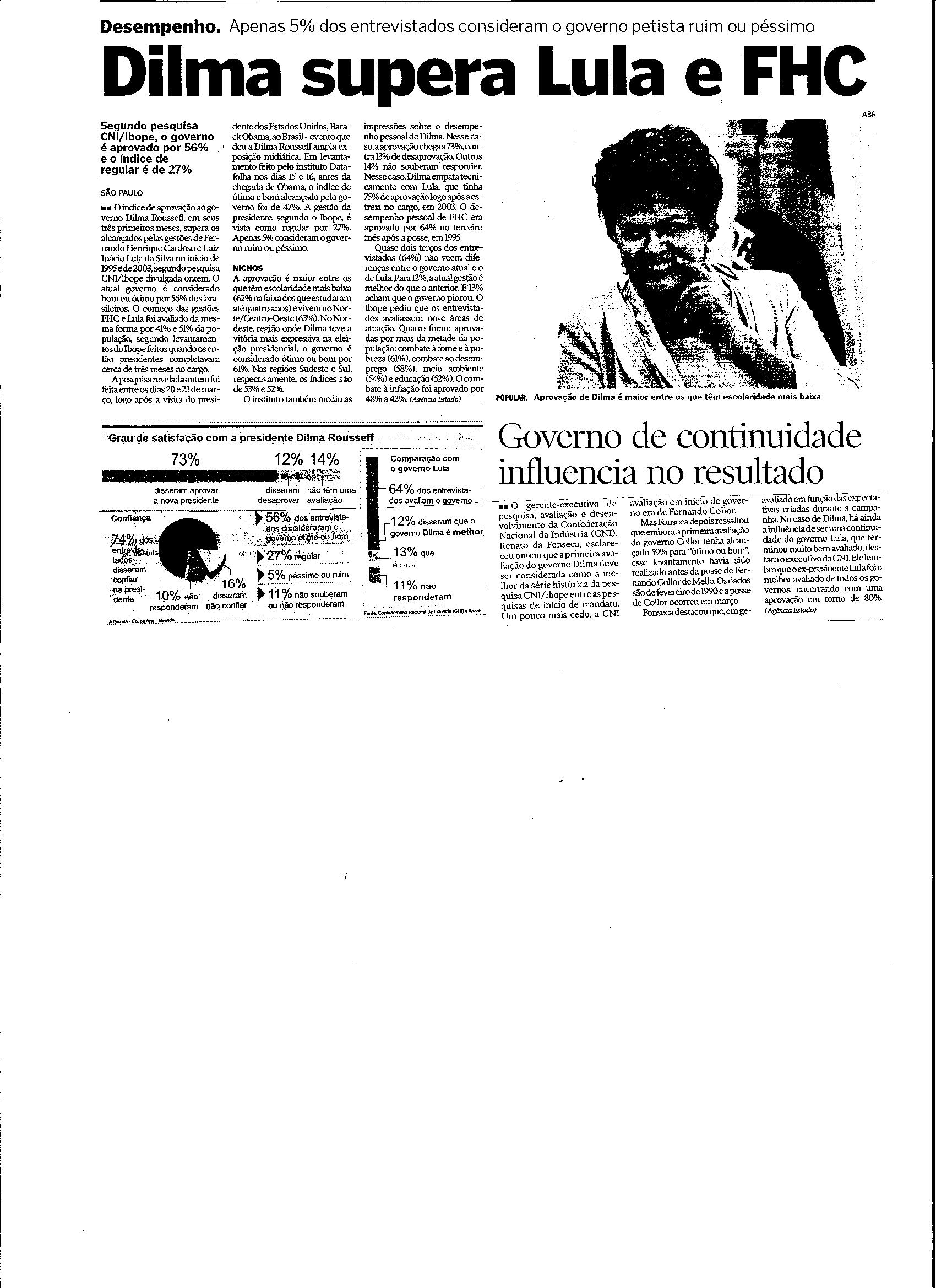 Dilma supera Lula e FHC