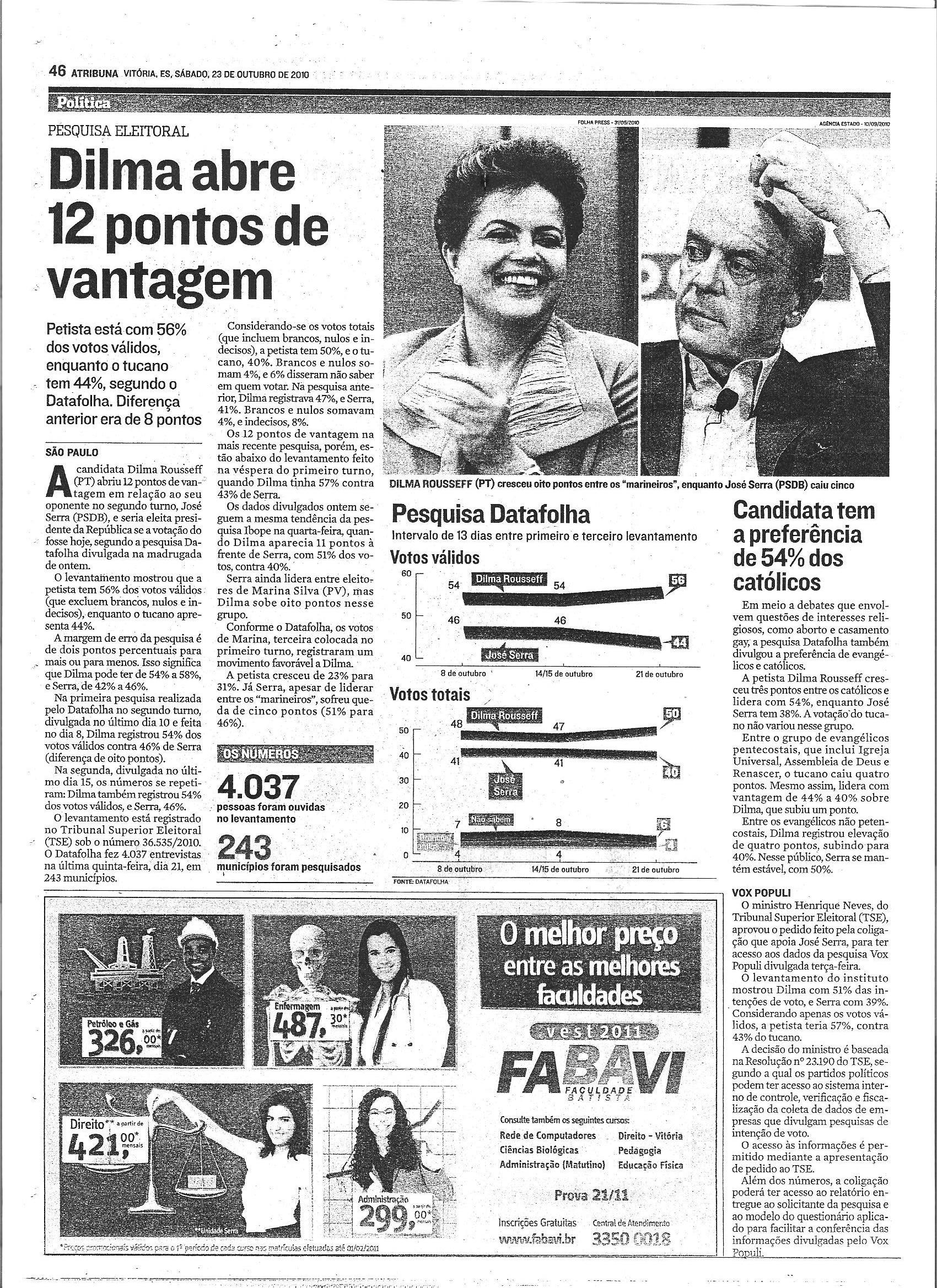 Dilma abre 12 pontos , diz Ibope