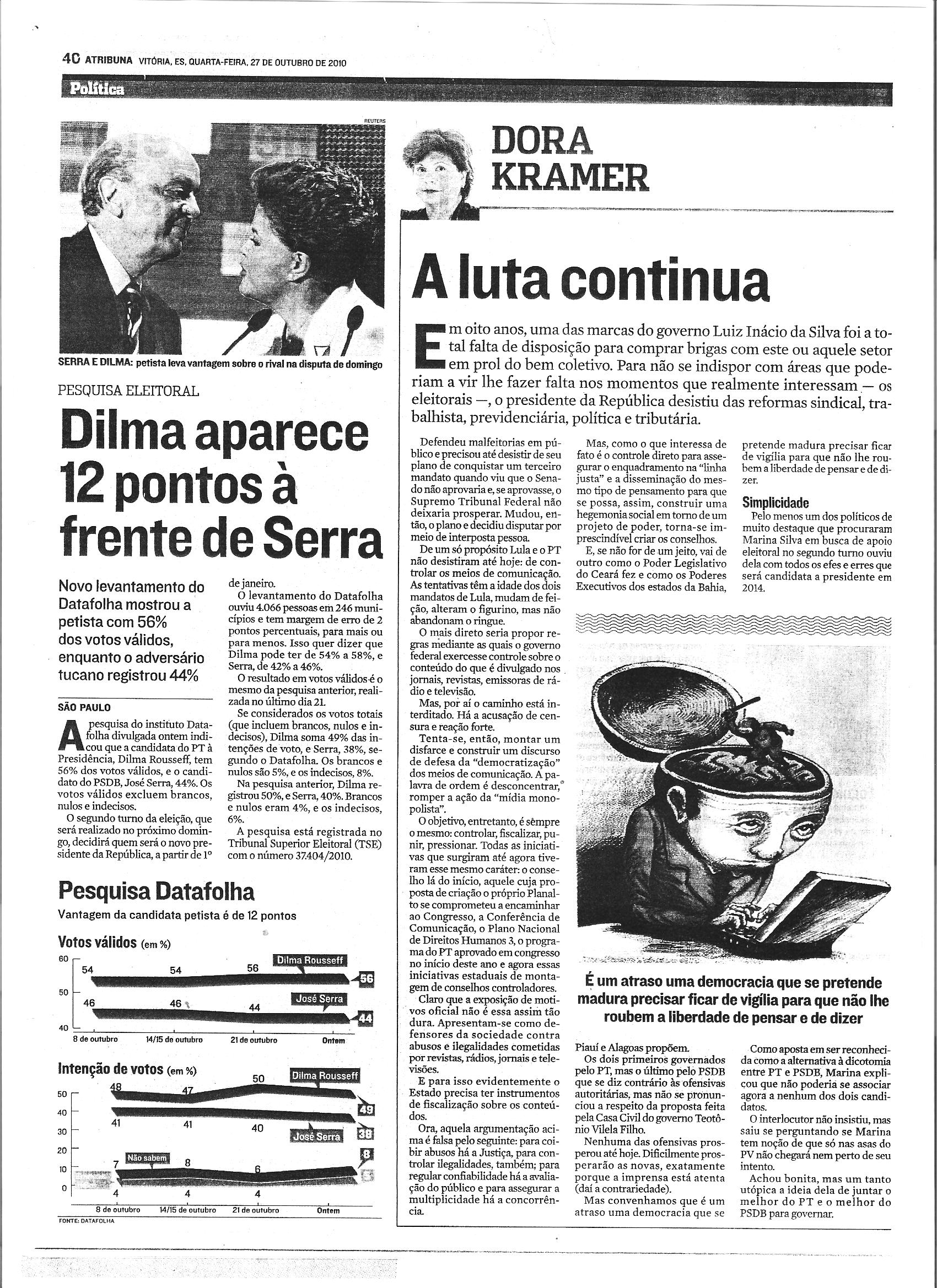 Dilma aparece 12 pontos à frente de Serra