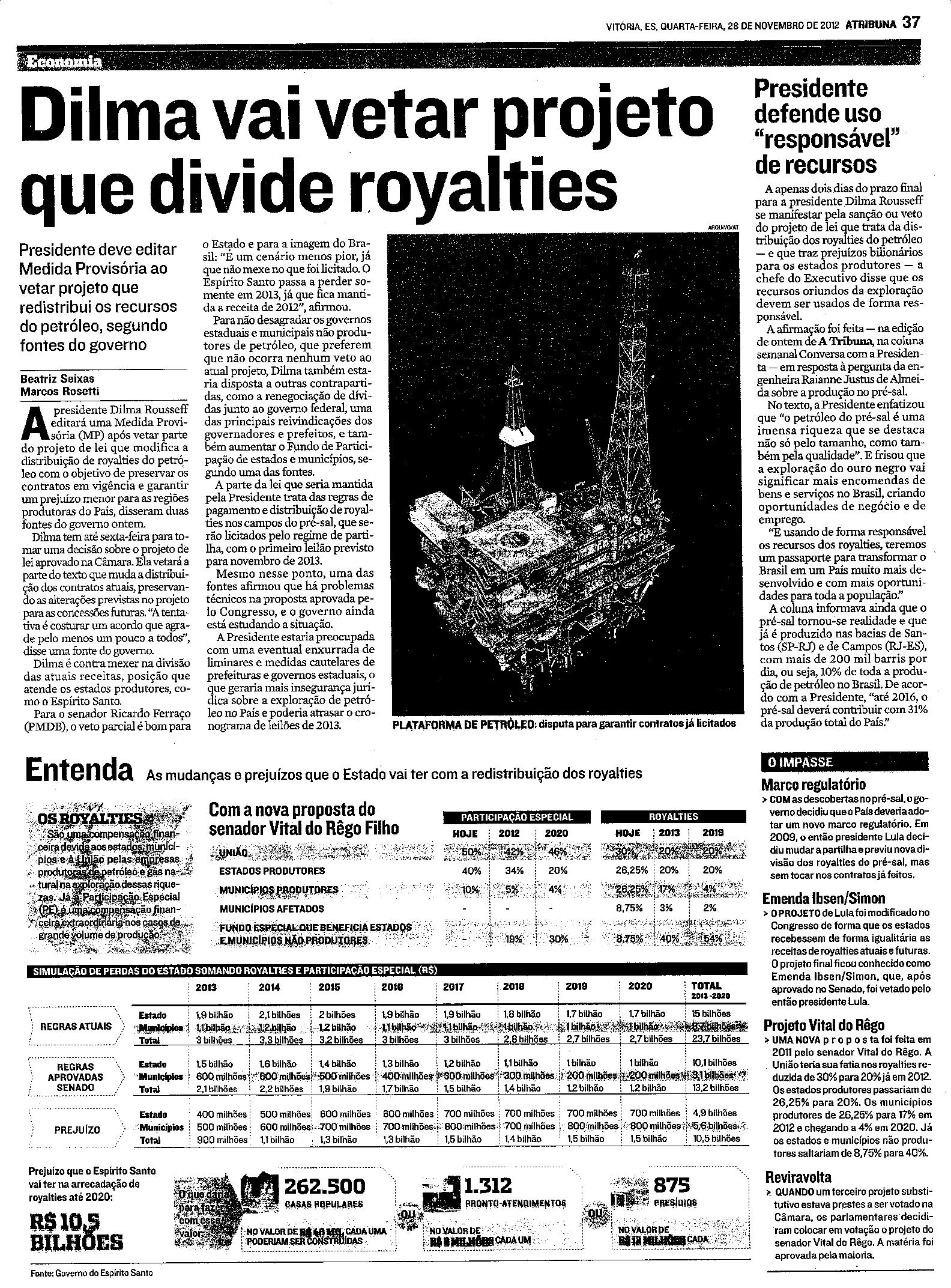Dilma vai vetar projeto que divide royalties