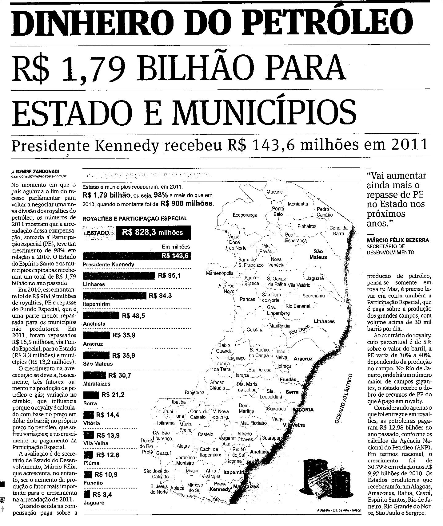 Dinheiro do Petróleo - R$ 1,79 Bilhão para Estado e Municípios