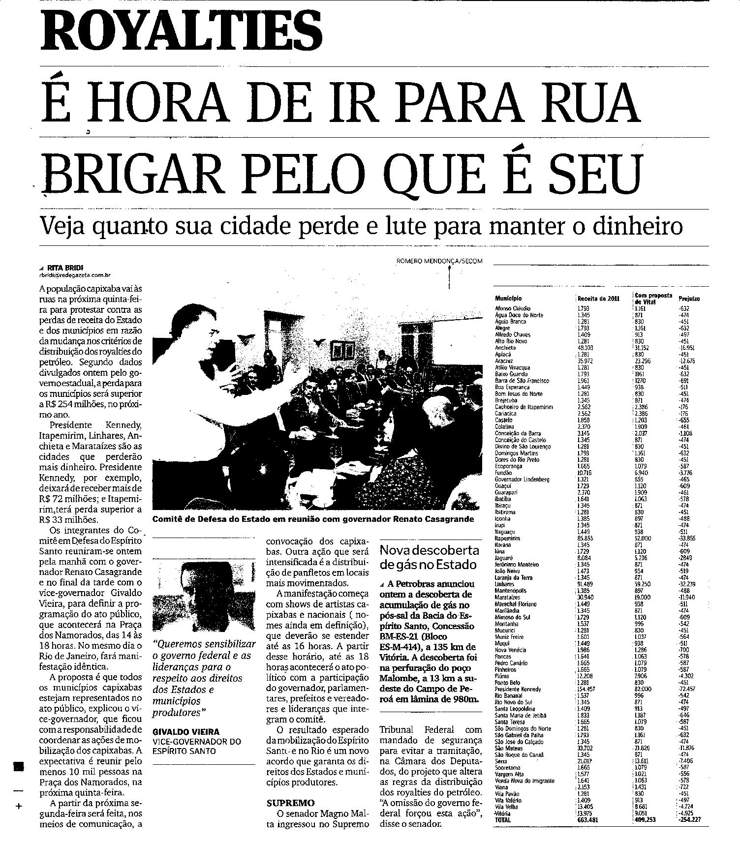 Royalties-  É hora de ir para rua brigar pelo que é seu