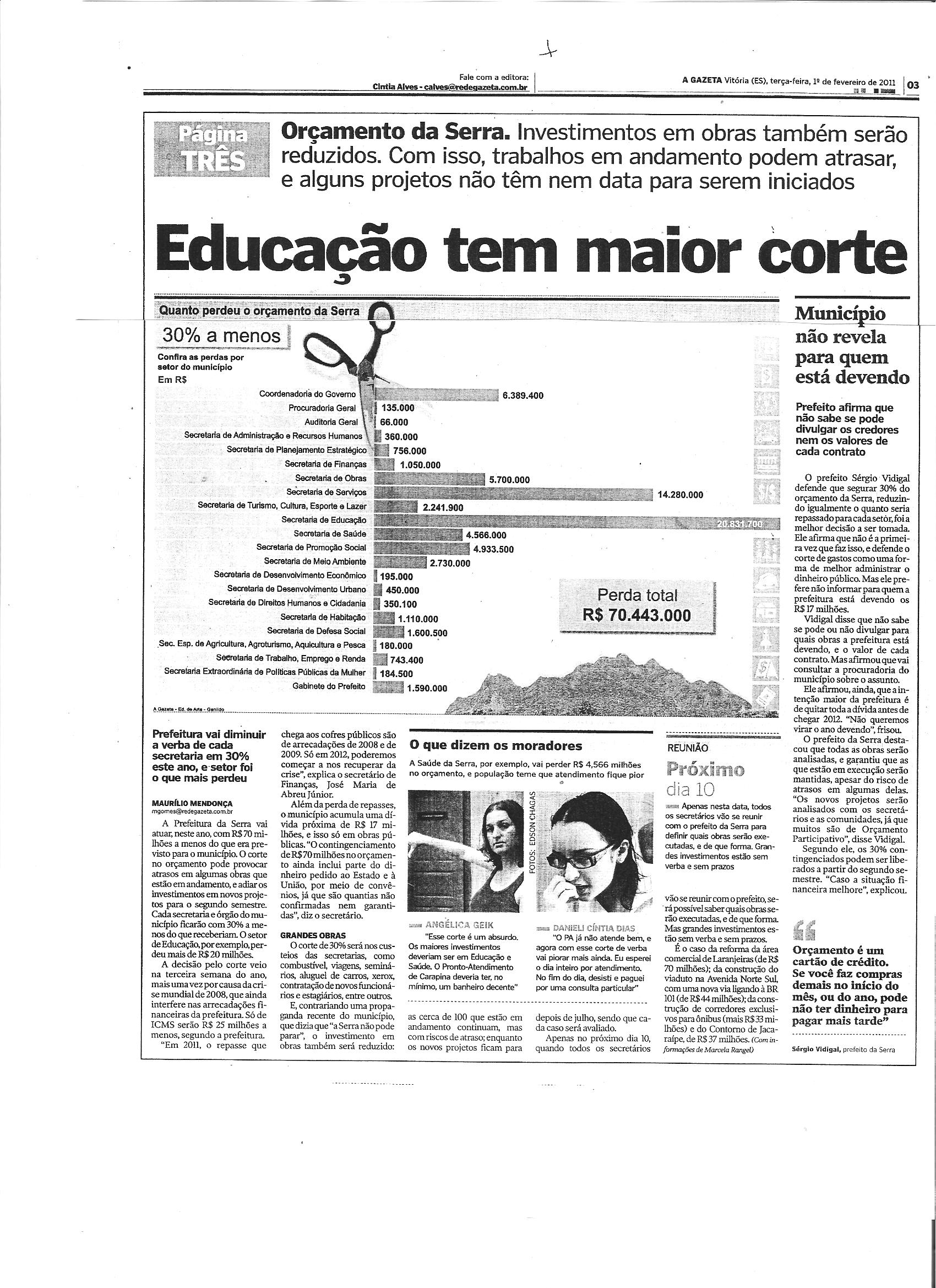 Educação tem maior corte