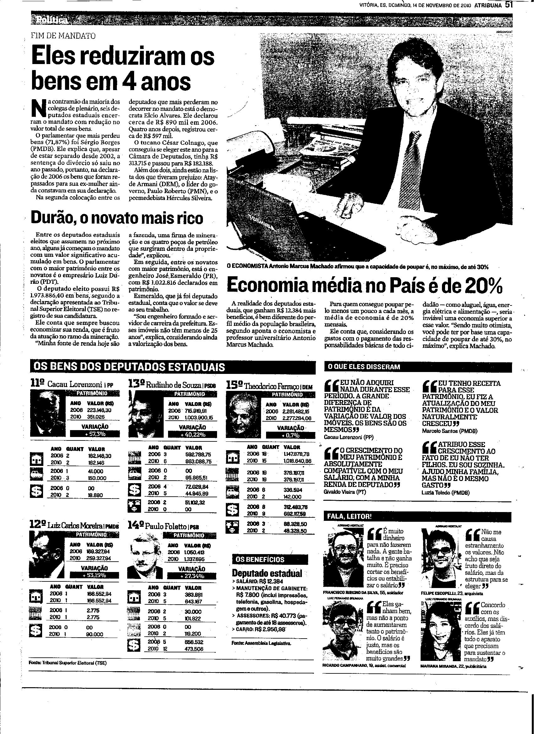Eles reduziram os bens em 4 anos