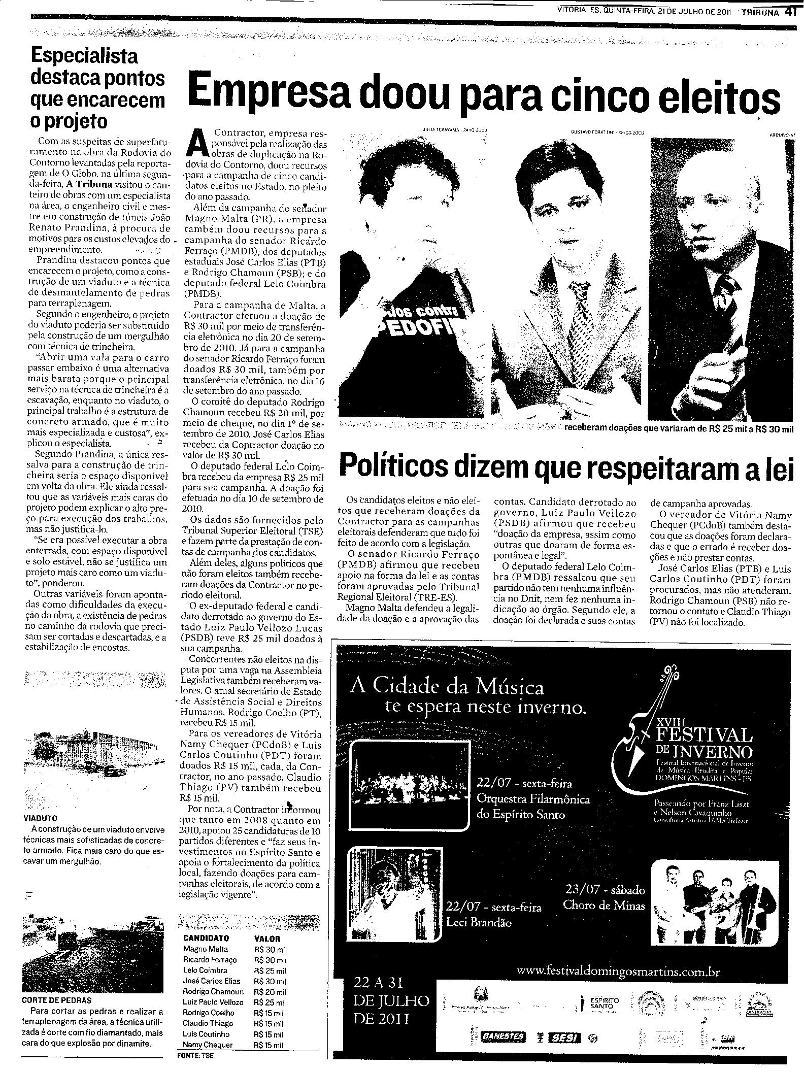 Empresa doou para cinco eleitos