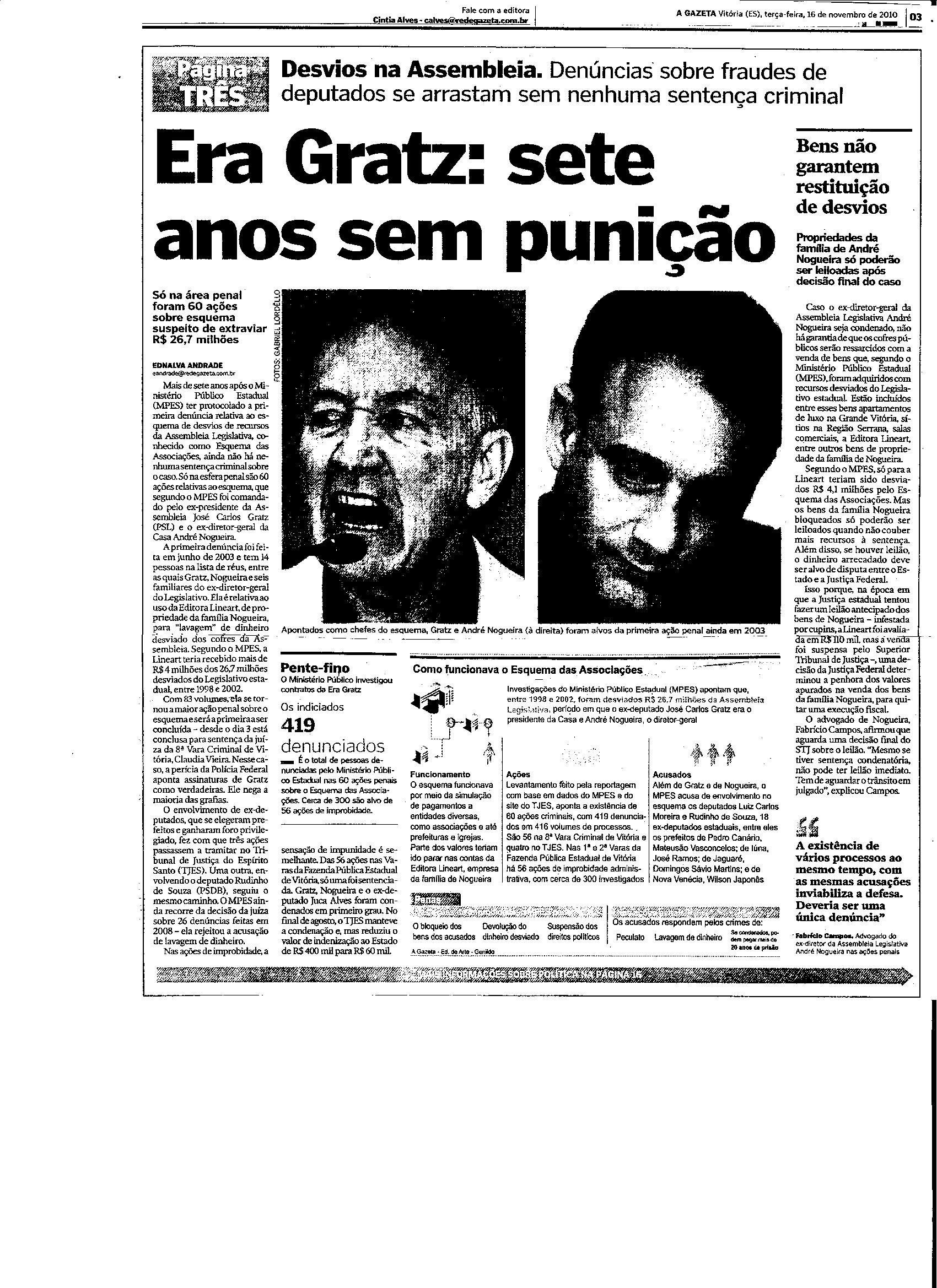 Era Gratz: sete anos sem punição