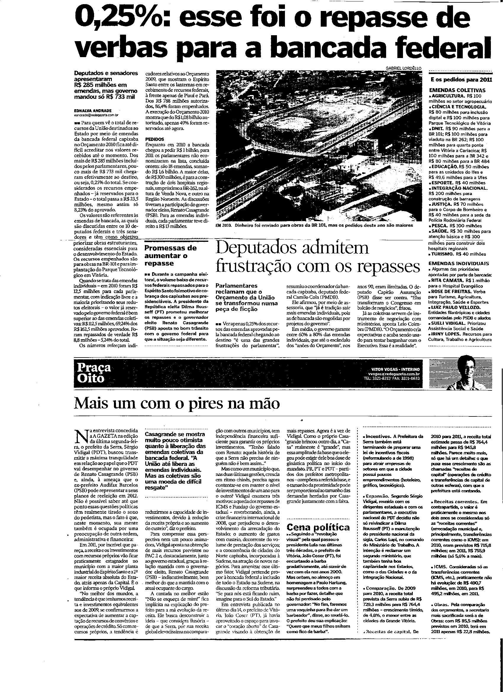 0,25% : esse foi o repasse de verbas para a bancada