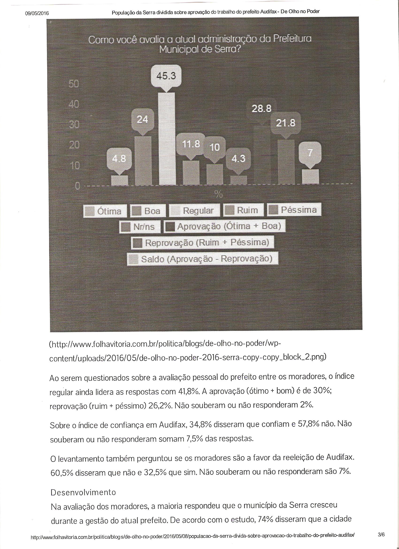 PORTAL FOLHA VITORIA