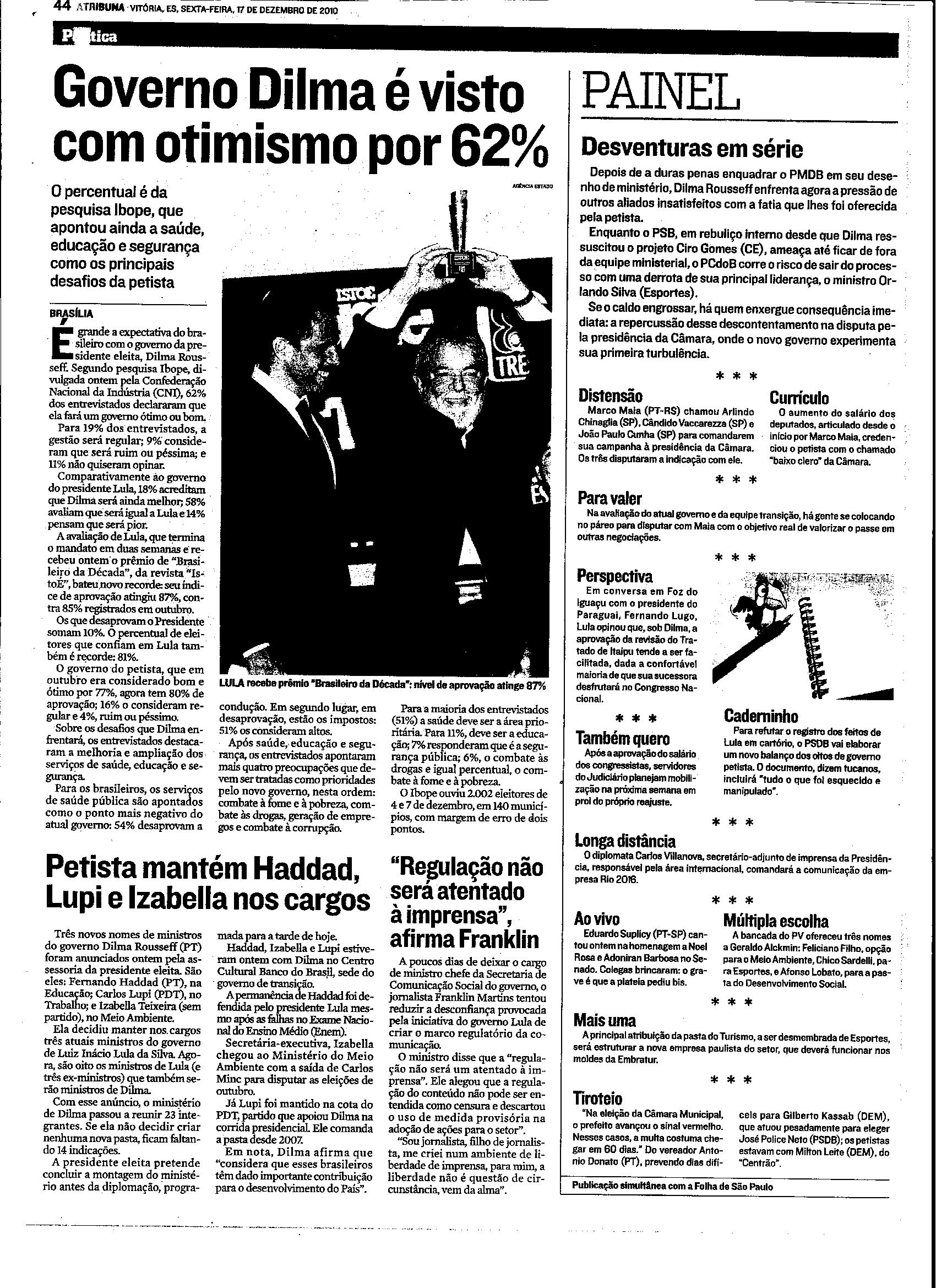 Governo Dilma é visto com otimismo por 62%