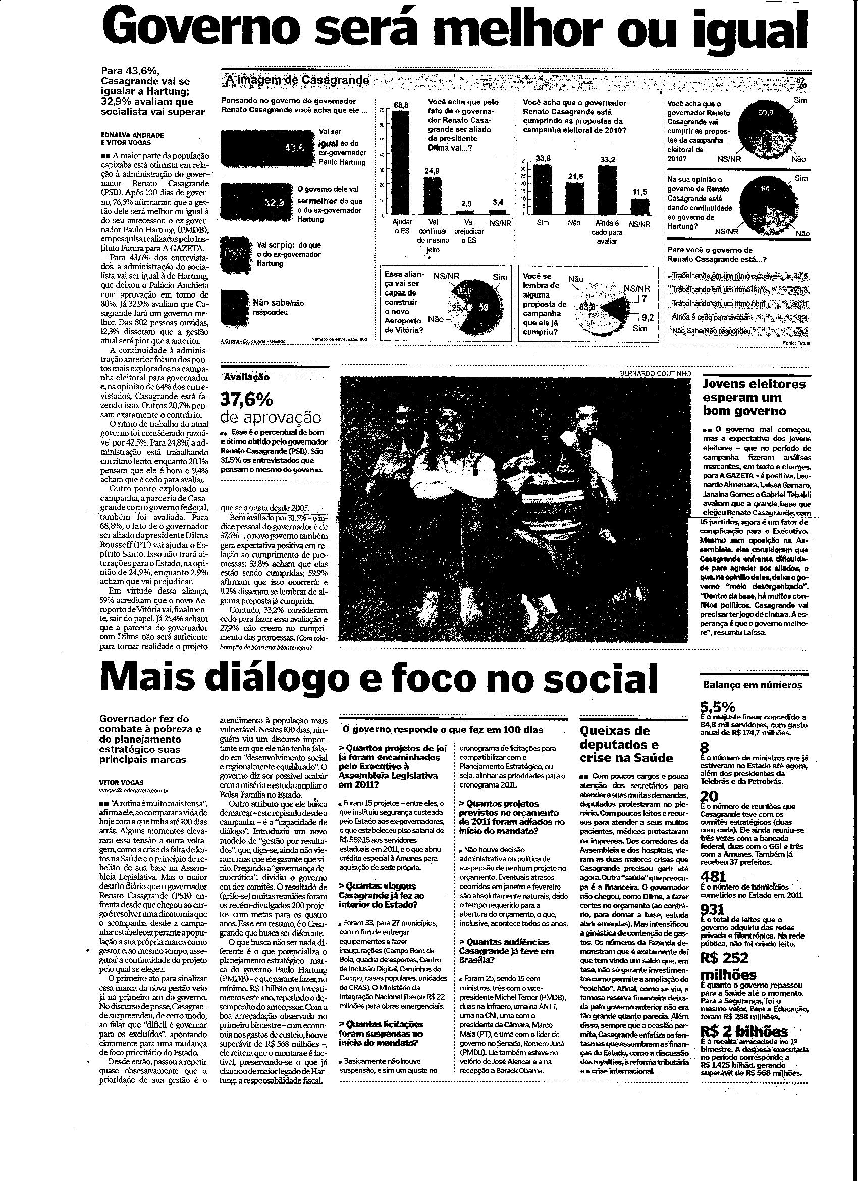 Pesquisa - Governo será melhor ou igual