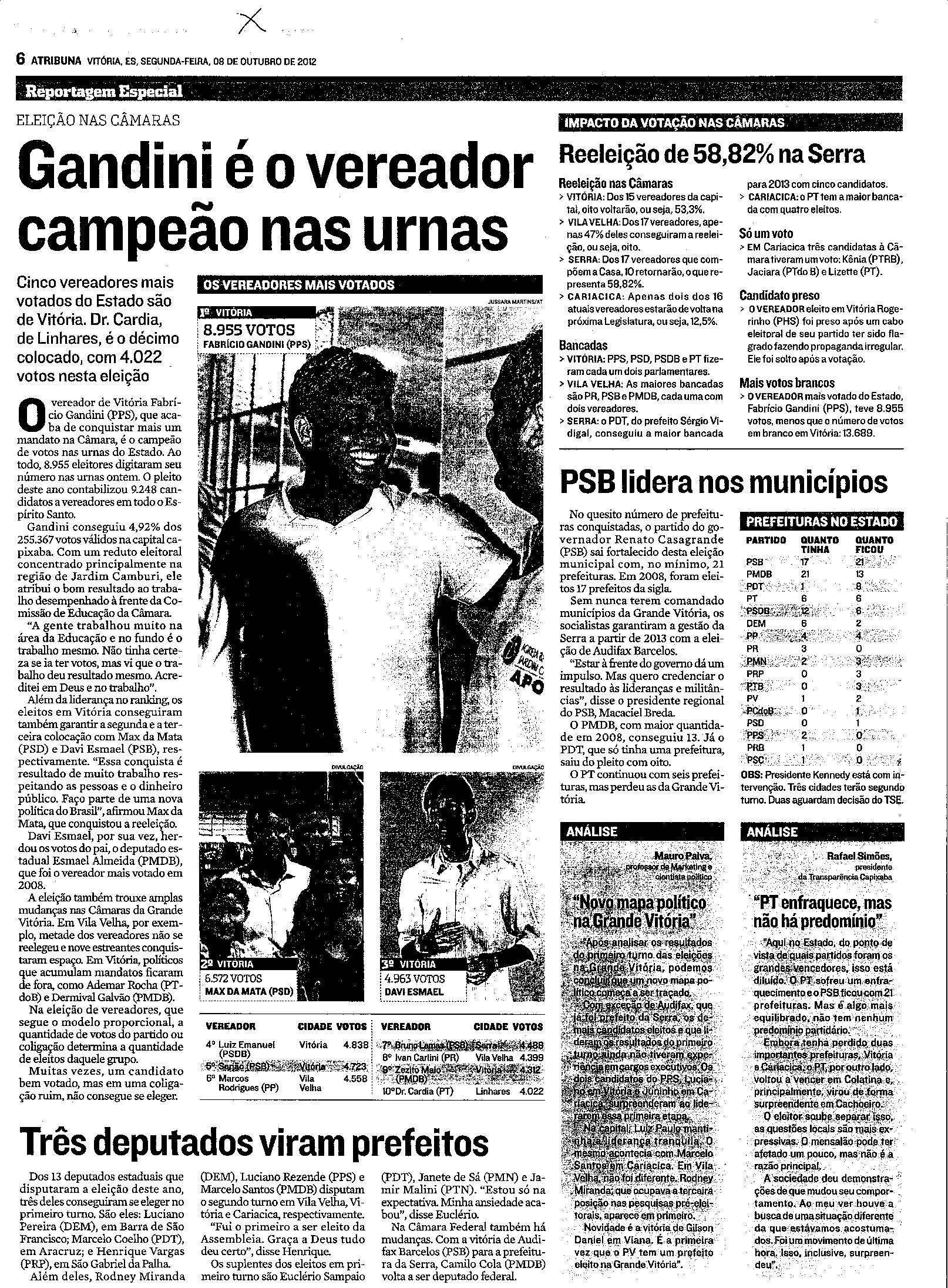Eleição nas Câmaras - Gandini é o vereador campeão nas urnas