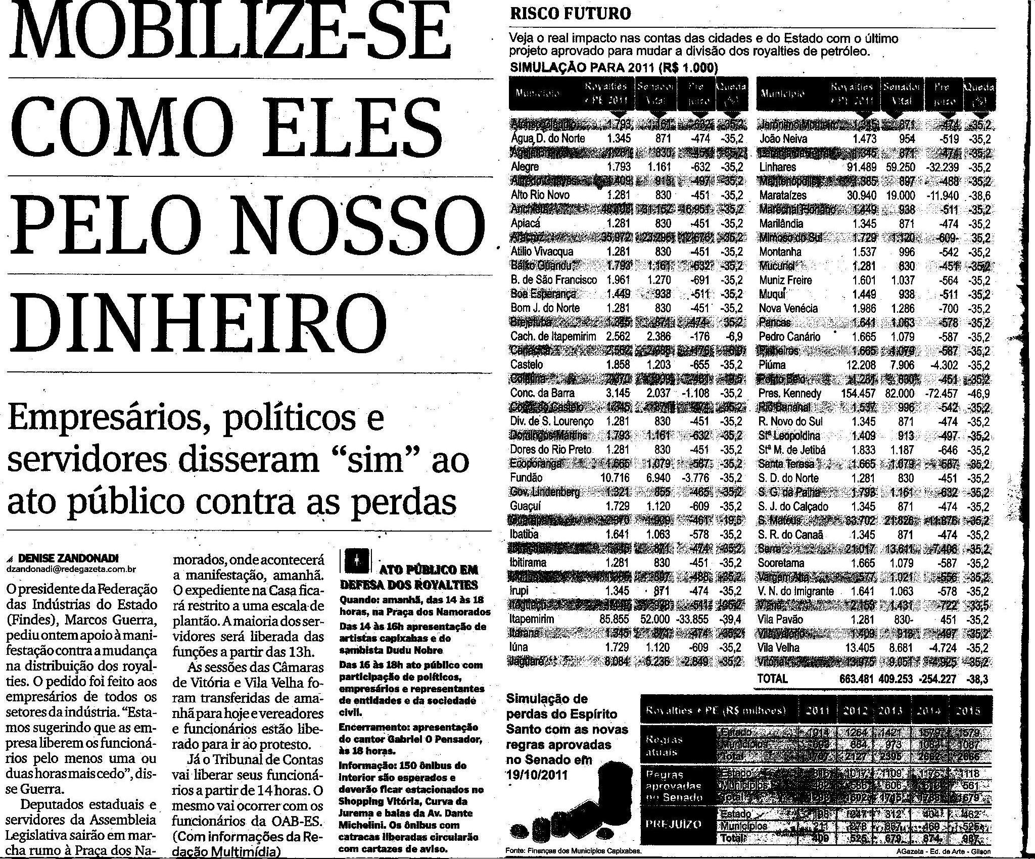 ROYALTIES - Mobilize-se como eles pelo nosso dinheiro