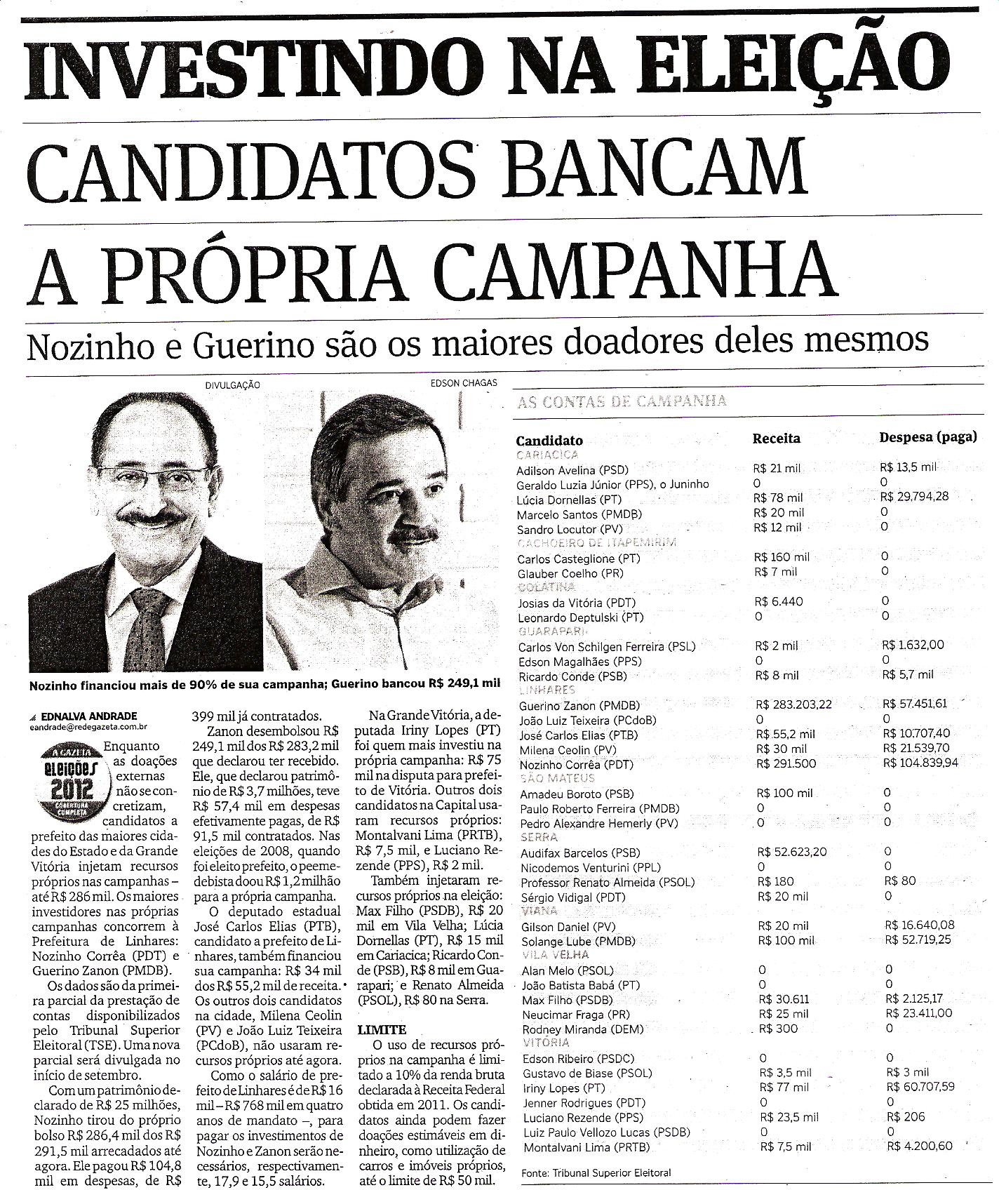 Investindo na eleição