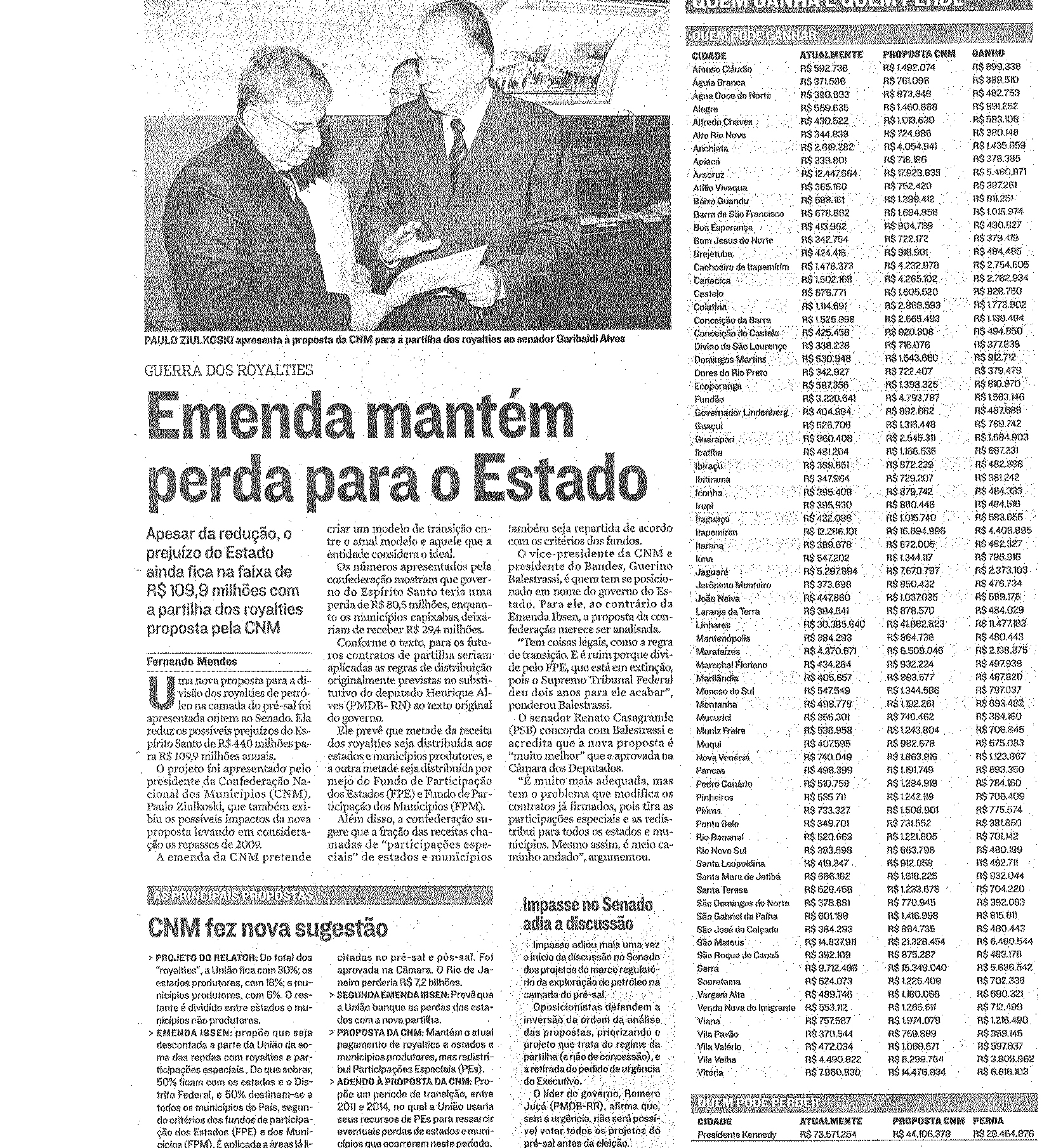 Guerra dos Royalties ´Emenda mantém perda para o Estado´