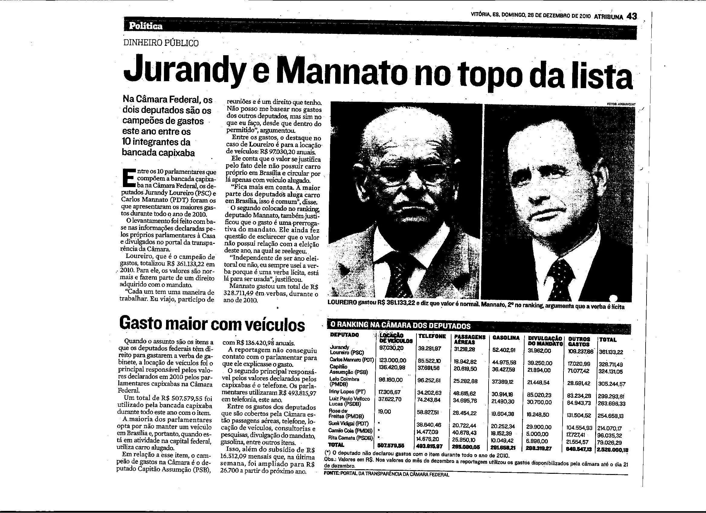 Campeões de gastos, Jurandy e Mannato