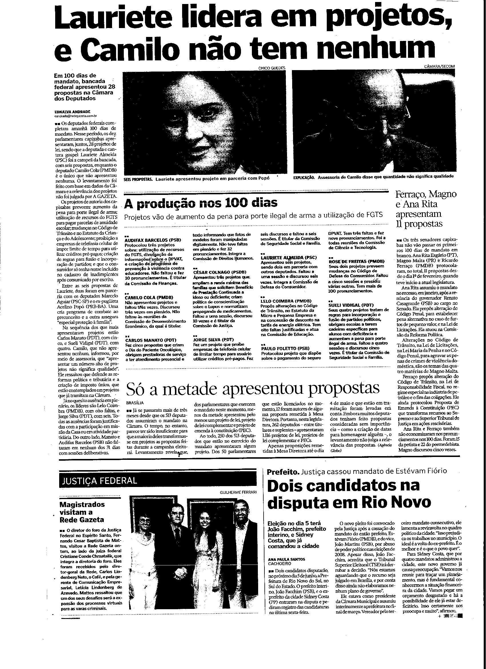 Lauriete lidera em projetos, e Camilo não tem nenhum