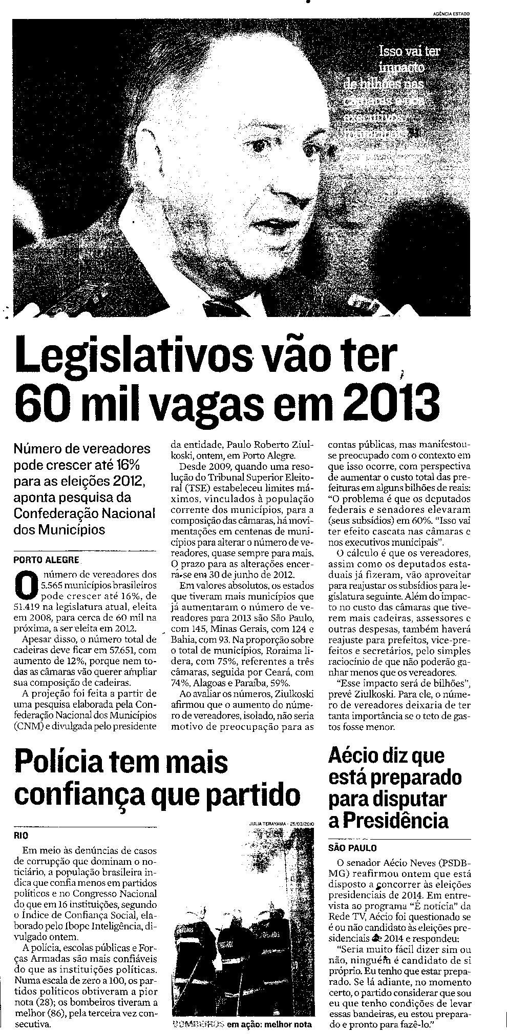Legislativos vão ter 60 mil vagas em 2013
