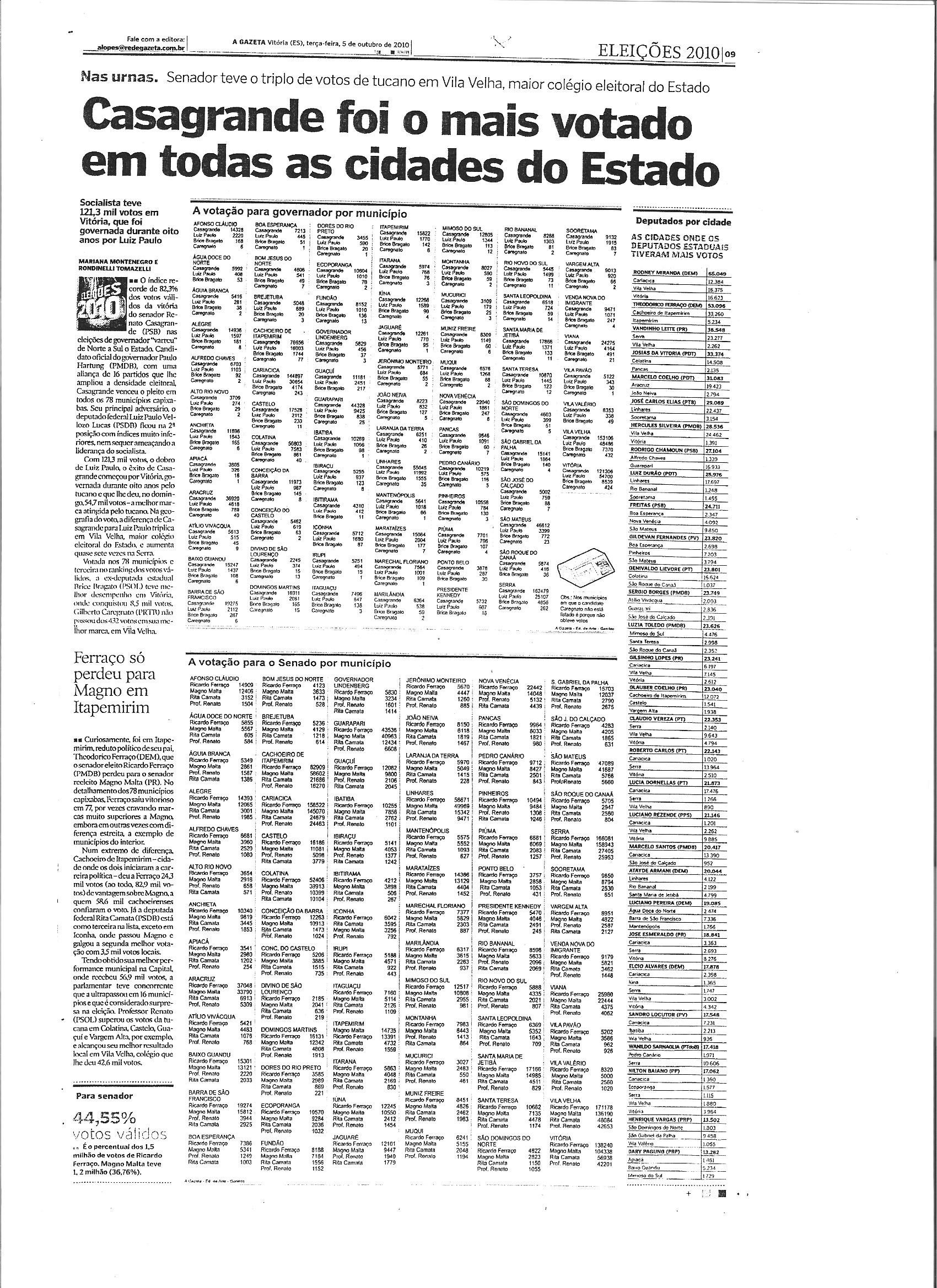 Casagrande foi o mais votado em todas as cidades do Estado