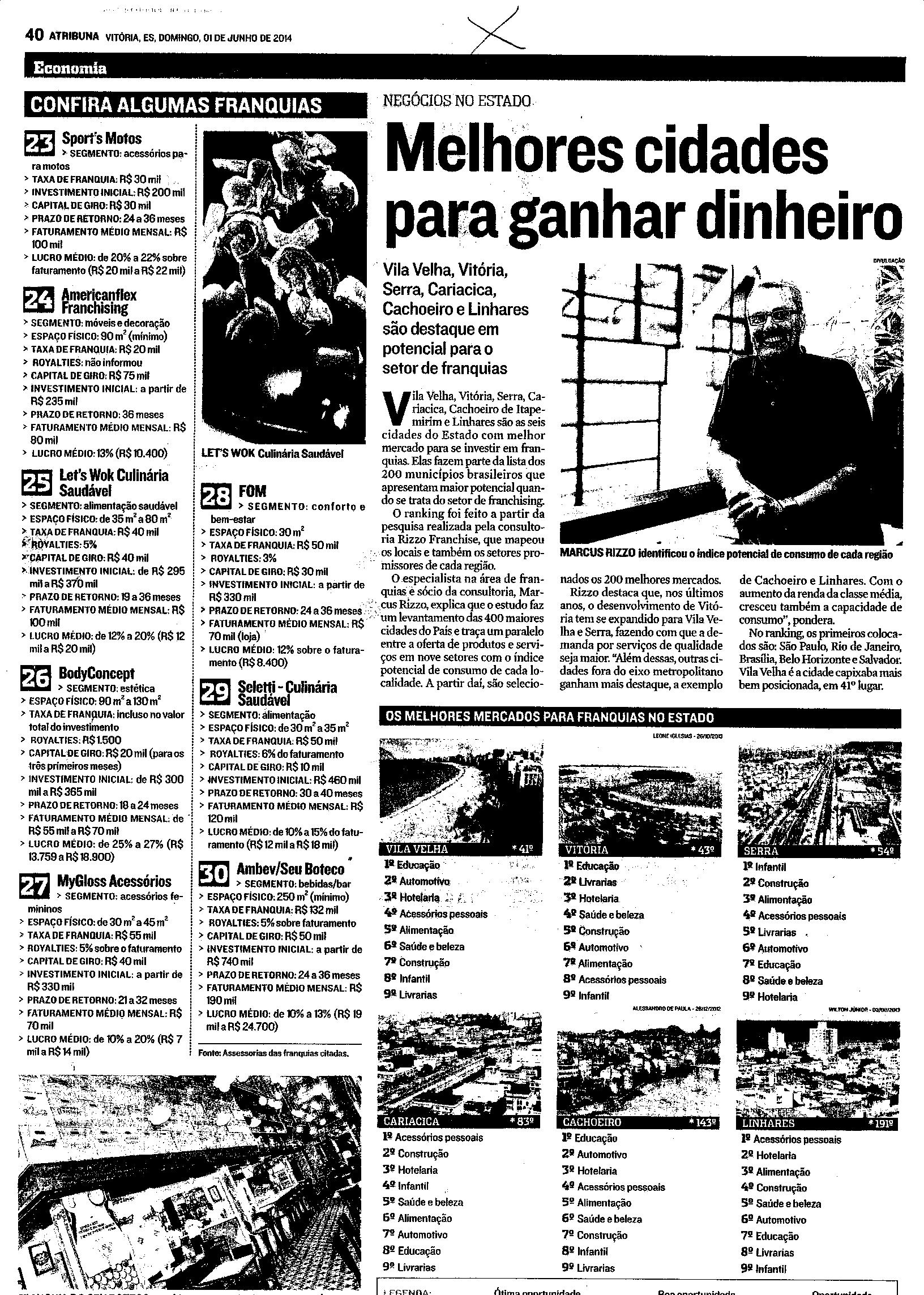 Melhores Cidades para ganhar dinheiro