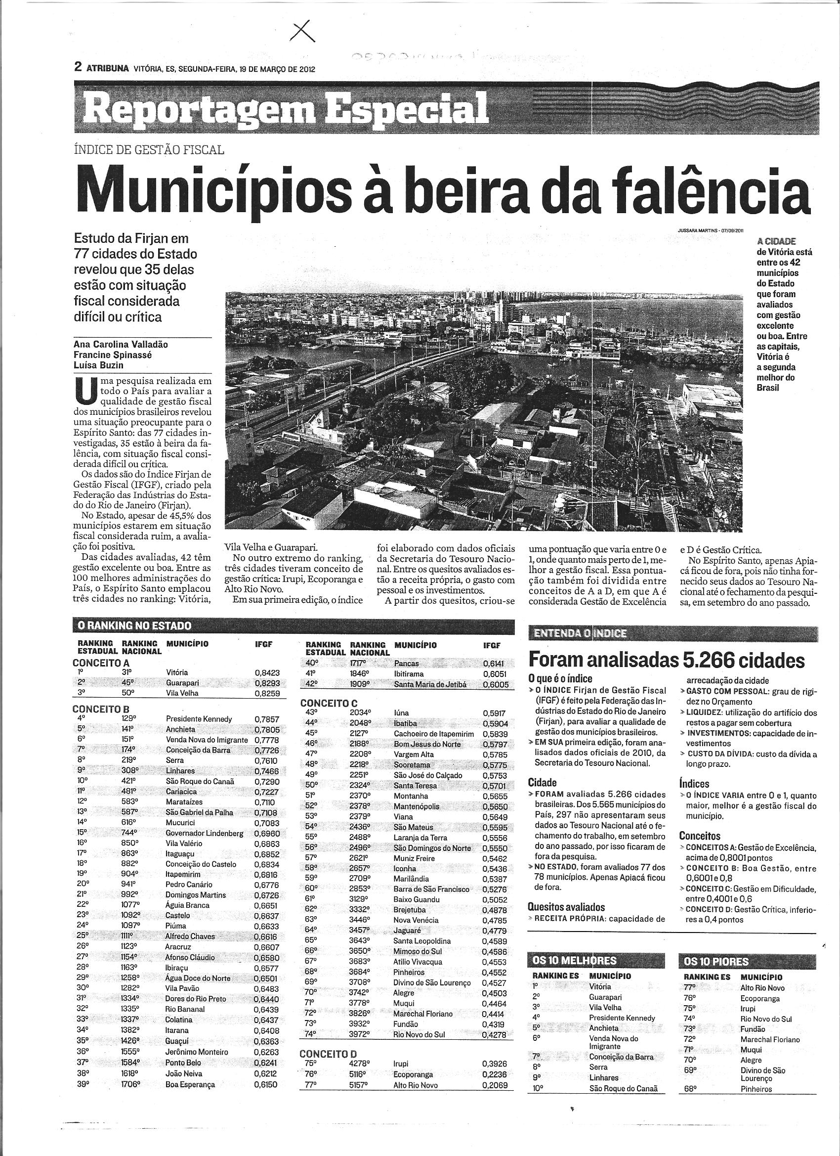 Municípios à beira da falência