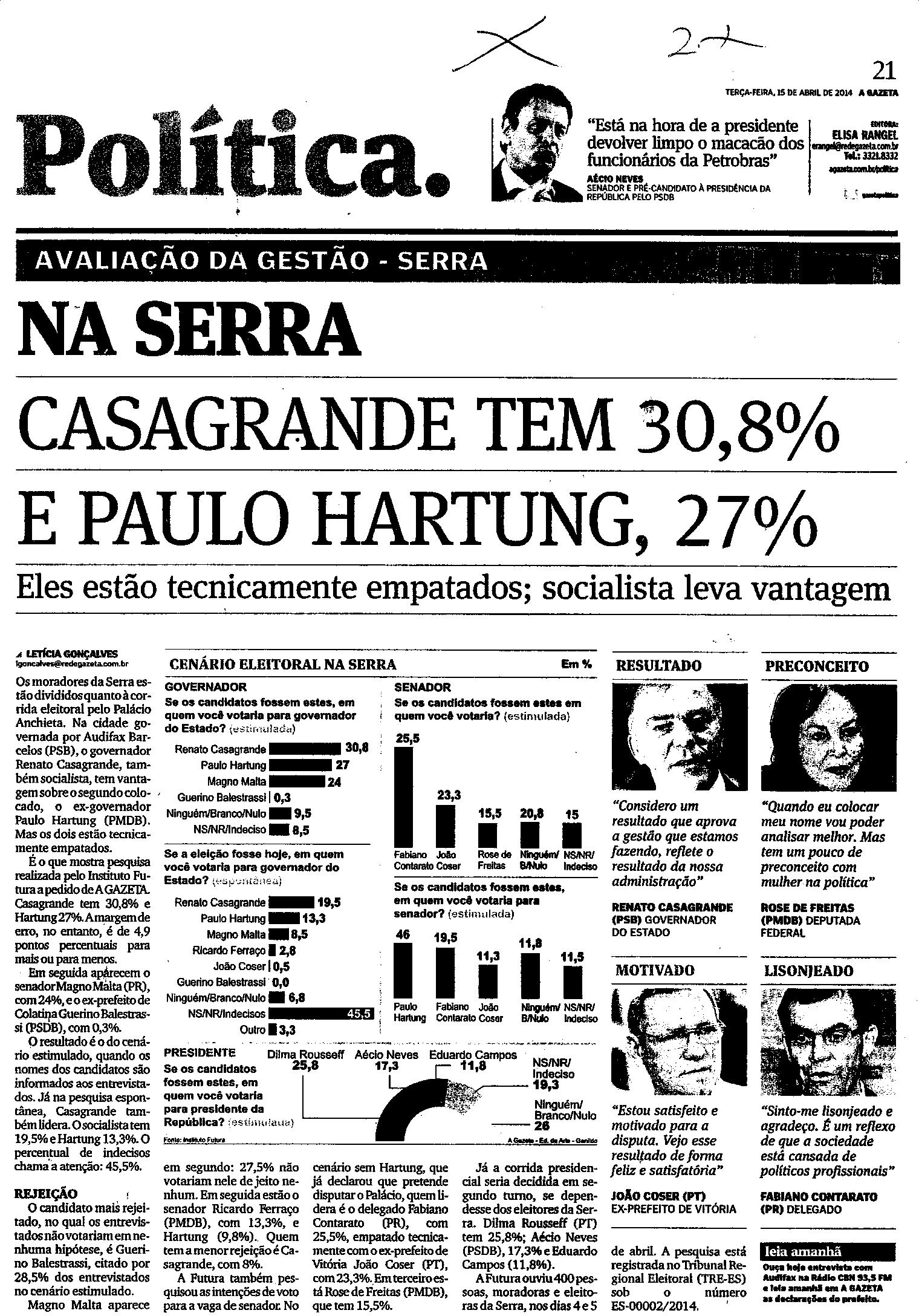 Avaliação na Gestão Na Serra