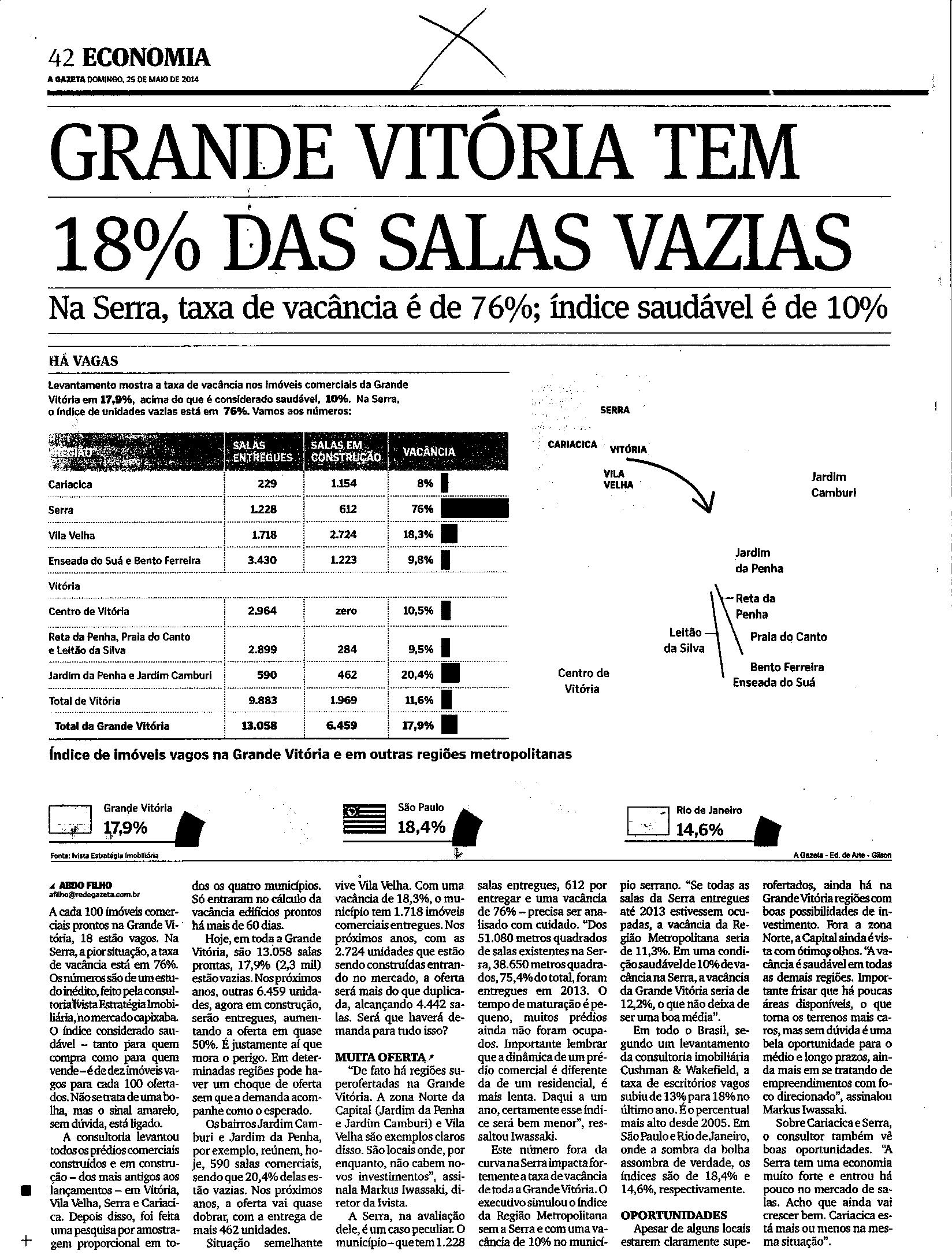 Grande Vitória tem 18% das salas vazias