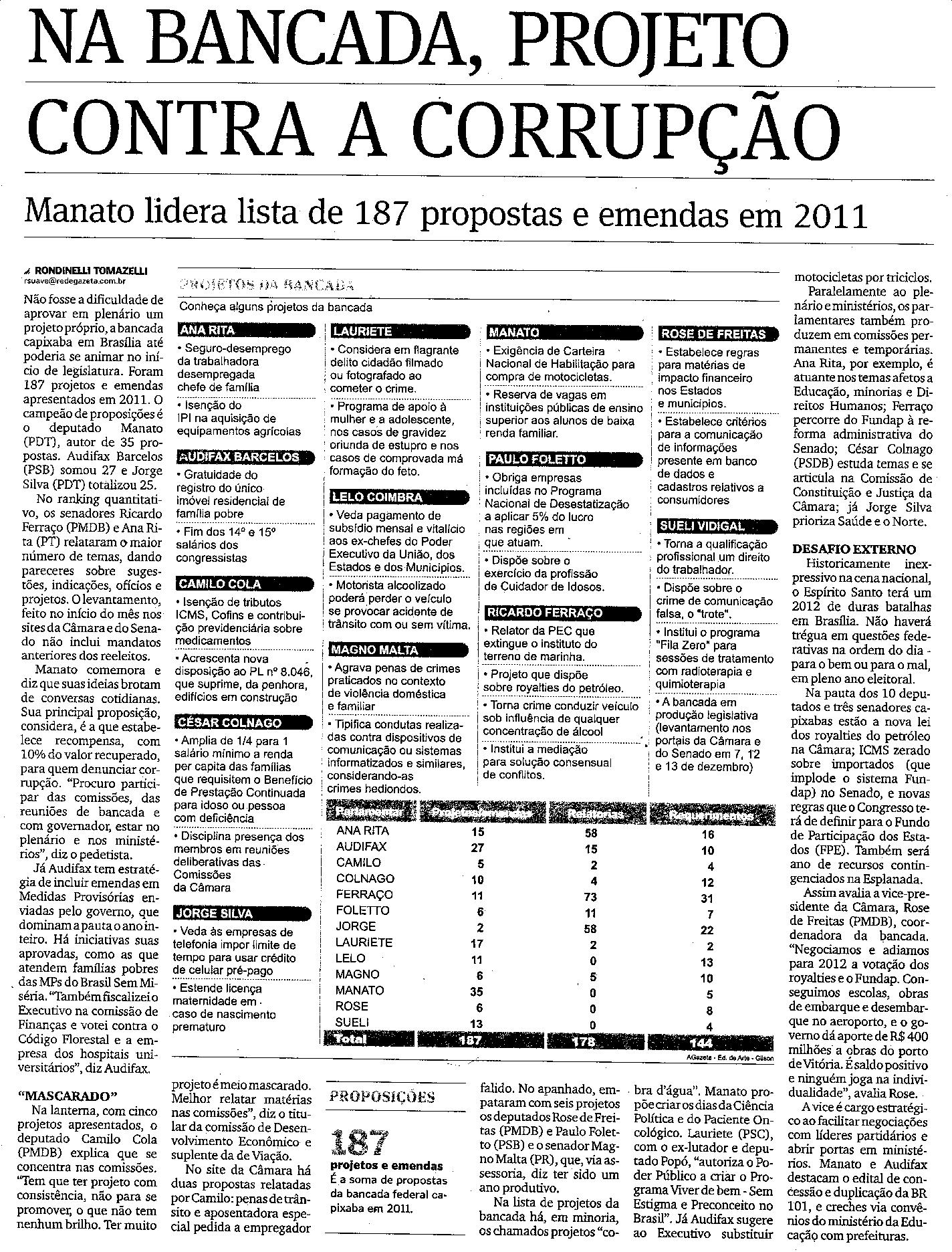 Na Bancada, projeto contra a corrupção