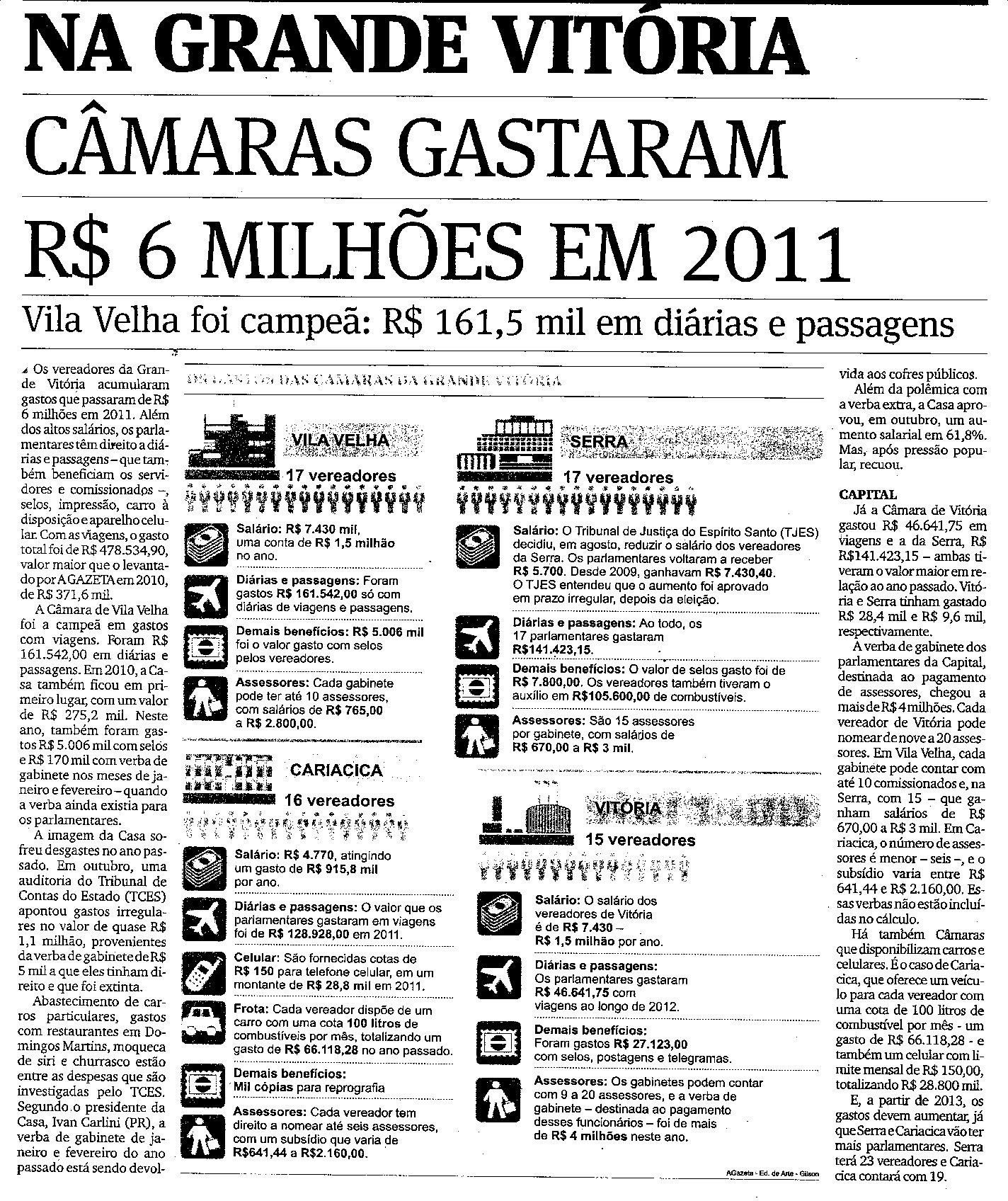 Câmaras gastaram R$ 6 milhões em 2011